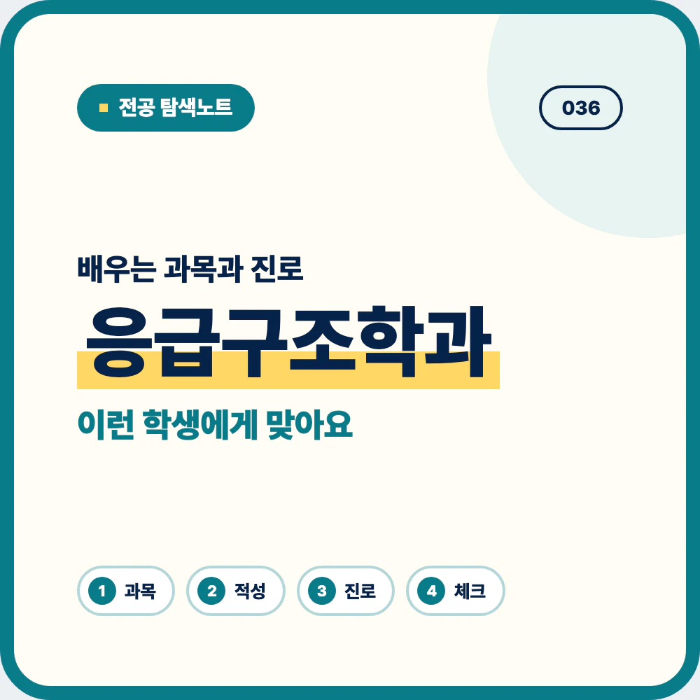 응급구조학과 배우는 과목과 졸업 후 진로를 소개하는 대표 이미지