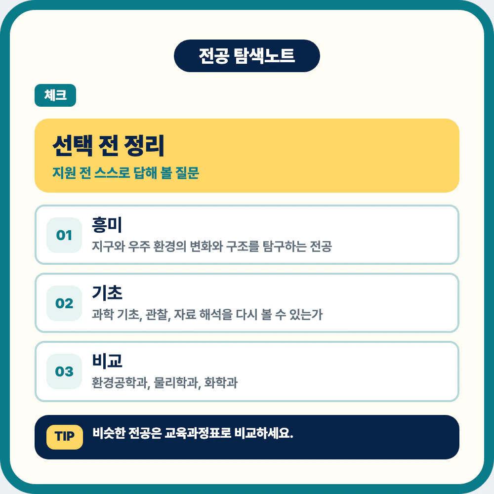 지구과학과 선택 전 체크 질문과 전공 적합도 점검 이미지