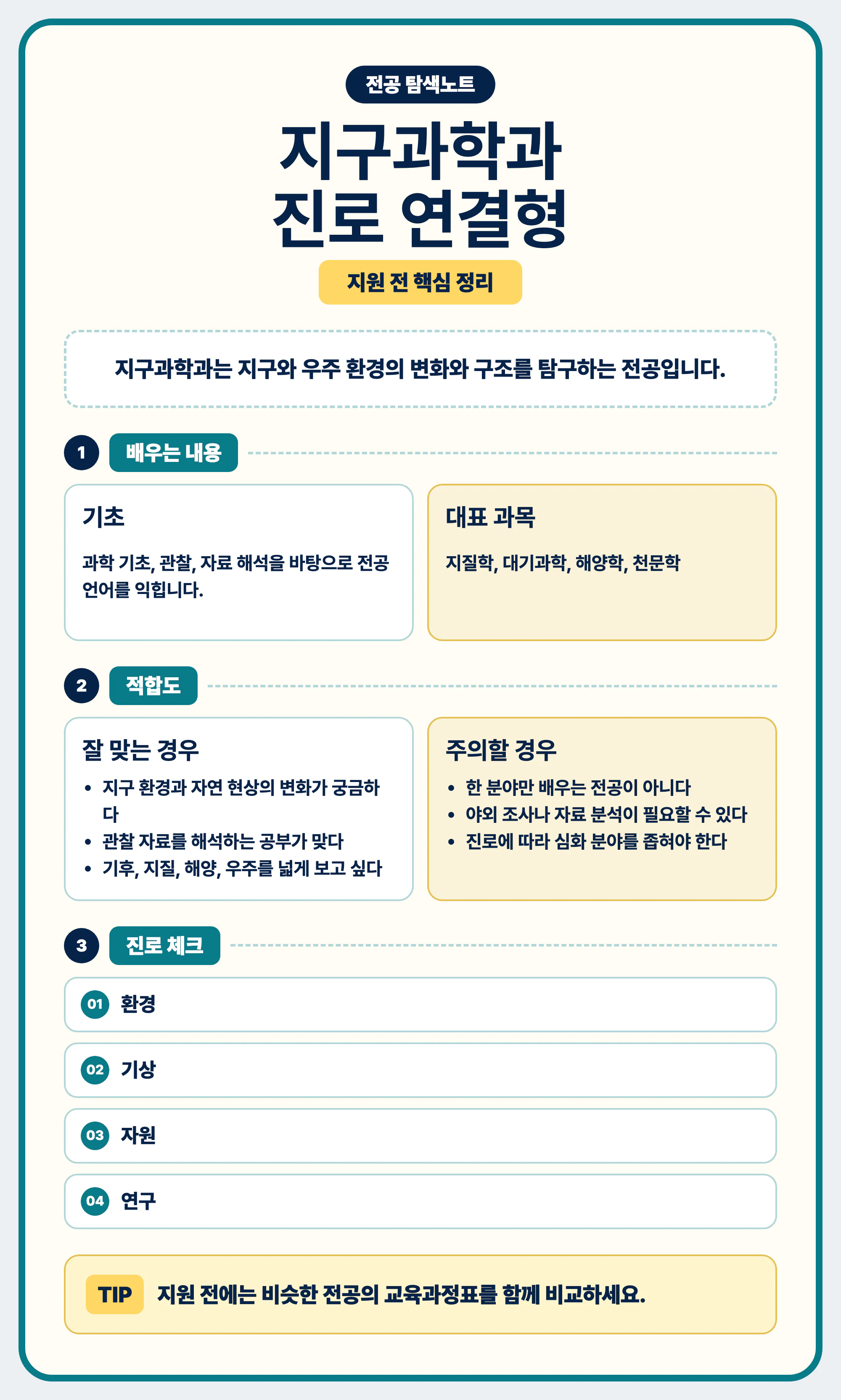 지구과학과 전공 선택과 진로 탐색을 마무리하는 이미지