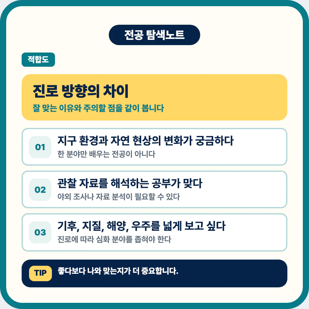 지구과학과 진로 방향 환경 기상 자원 연구 비교 이미지