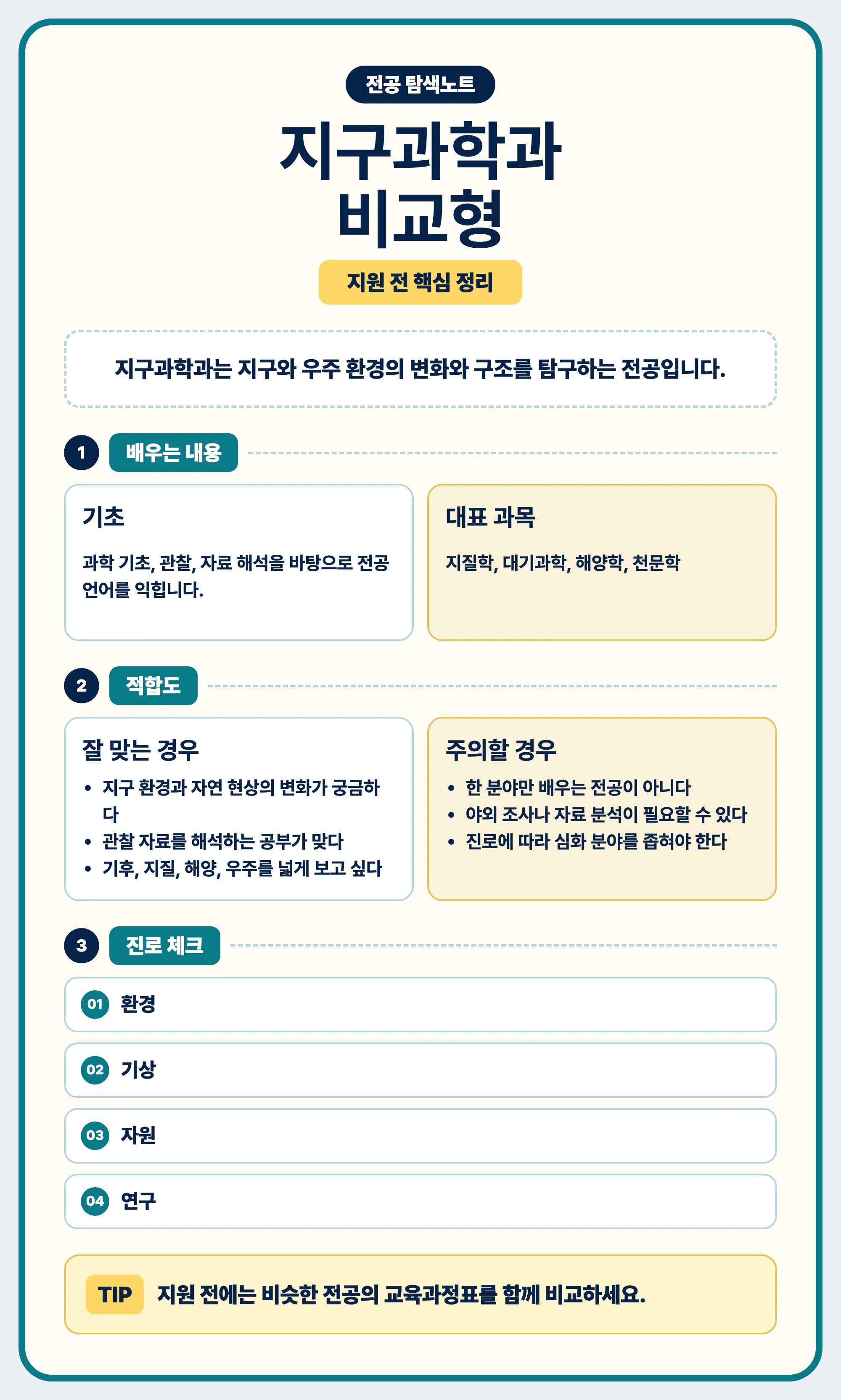 지구과학과 전공 선택 마무리와 교육과정표 비교 안내 이미지
