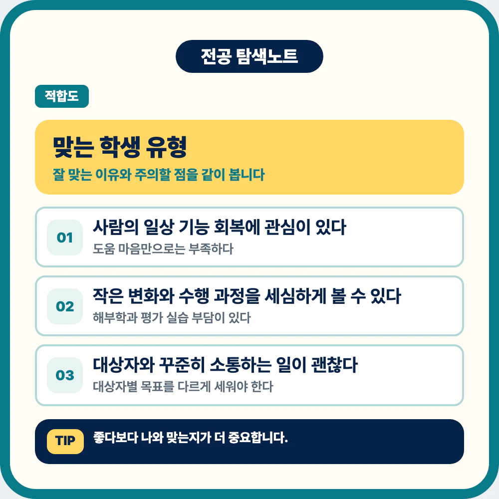 작업치료학과에 맞는 학생 유형과 일상 기능 회복 관심 학생 체크 이미지