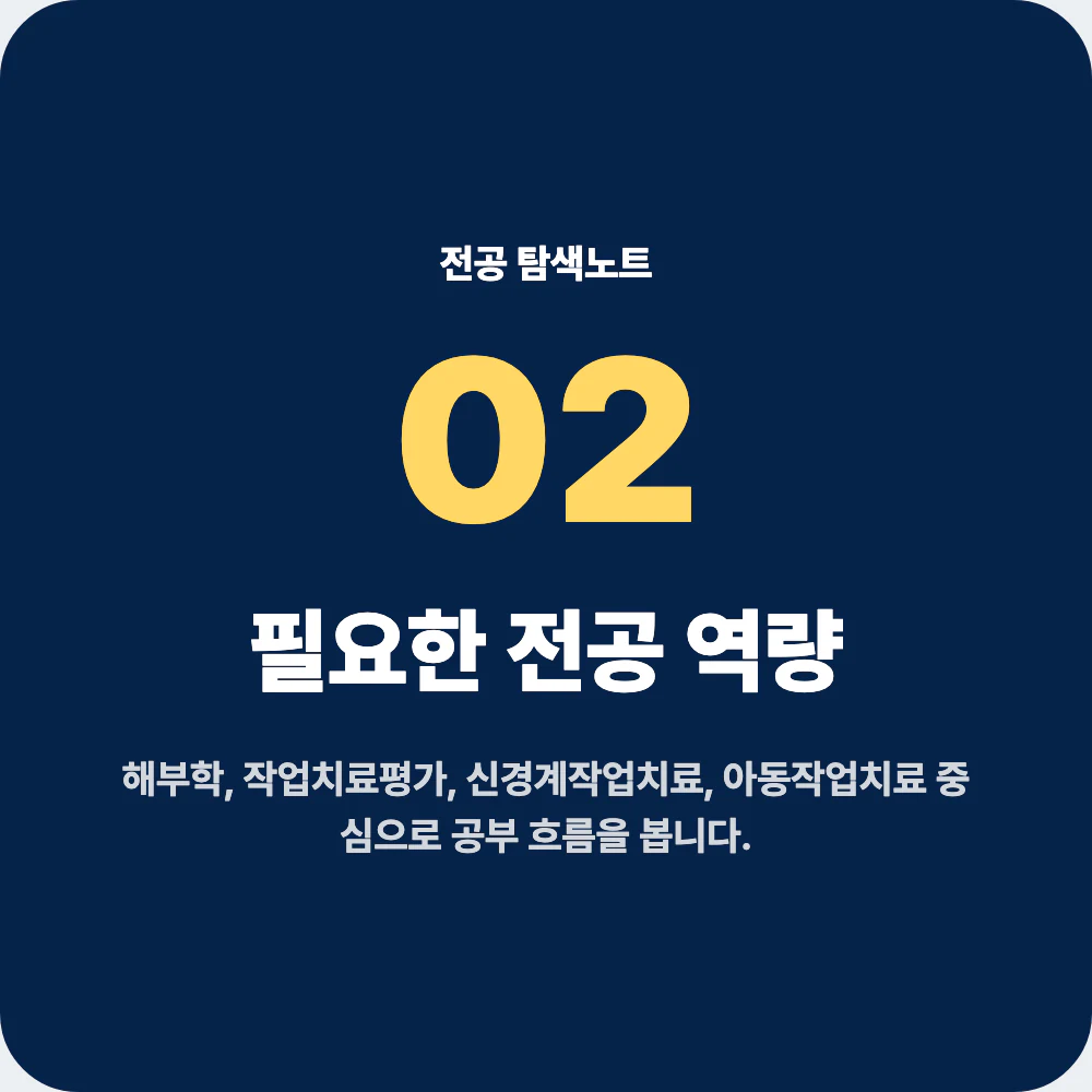 작업치료학과 전공 과목과 필요한 역량을 정리한 이미지