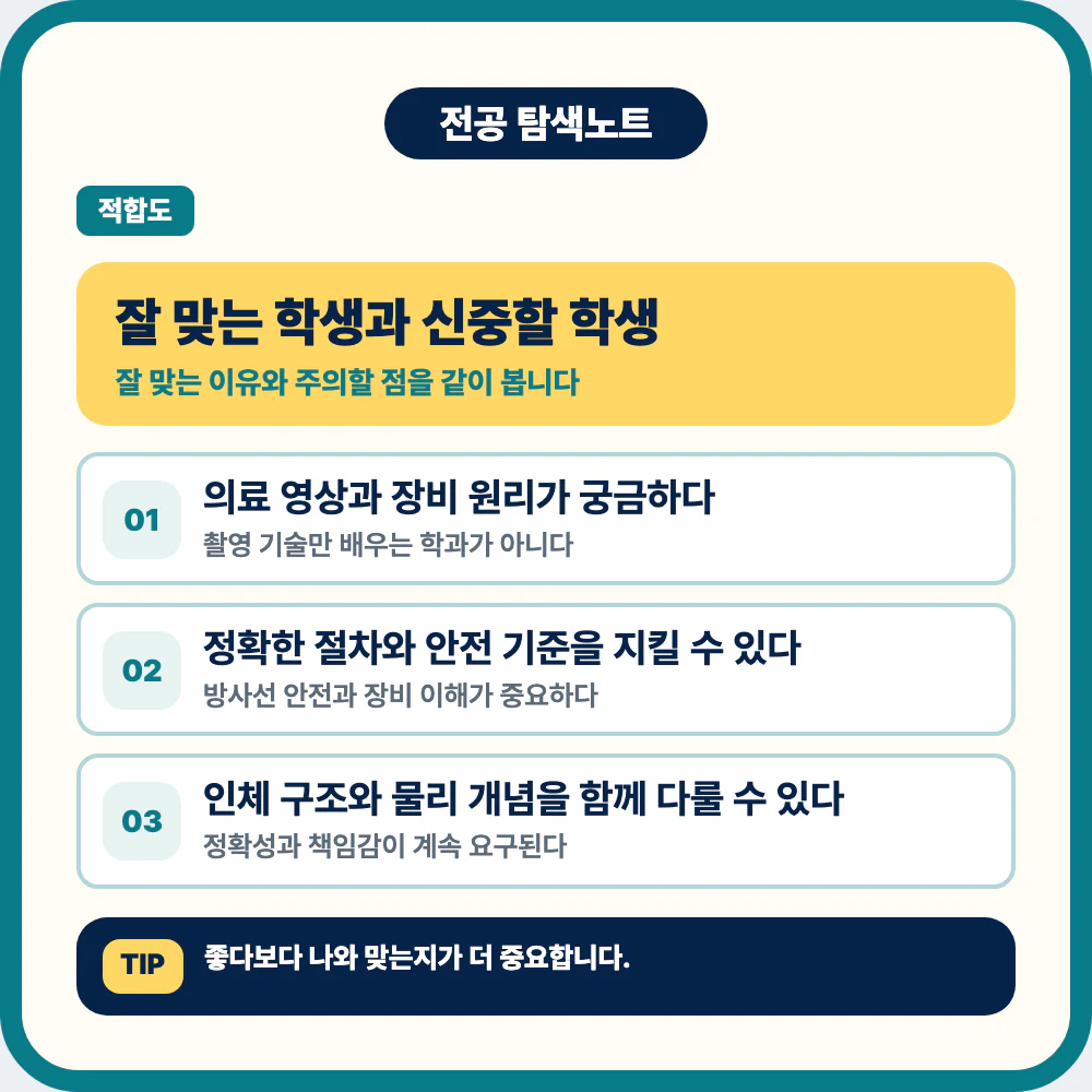 방사선학과에 잘 맞는 학생 유형과 주의할 점 이미지