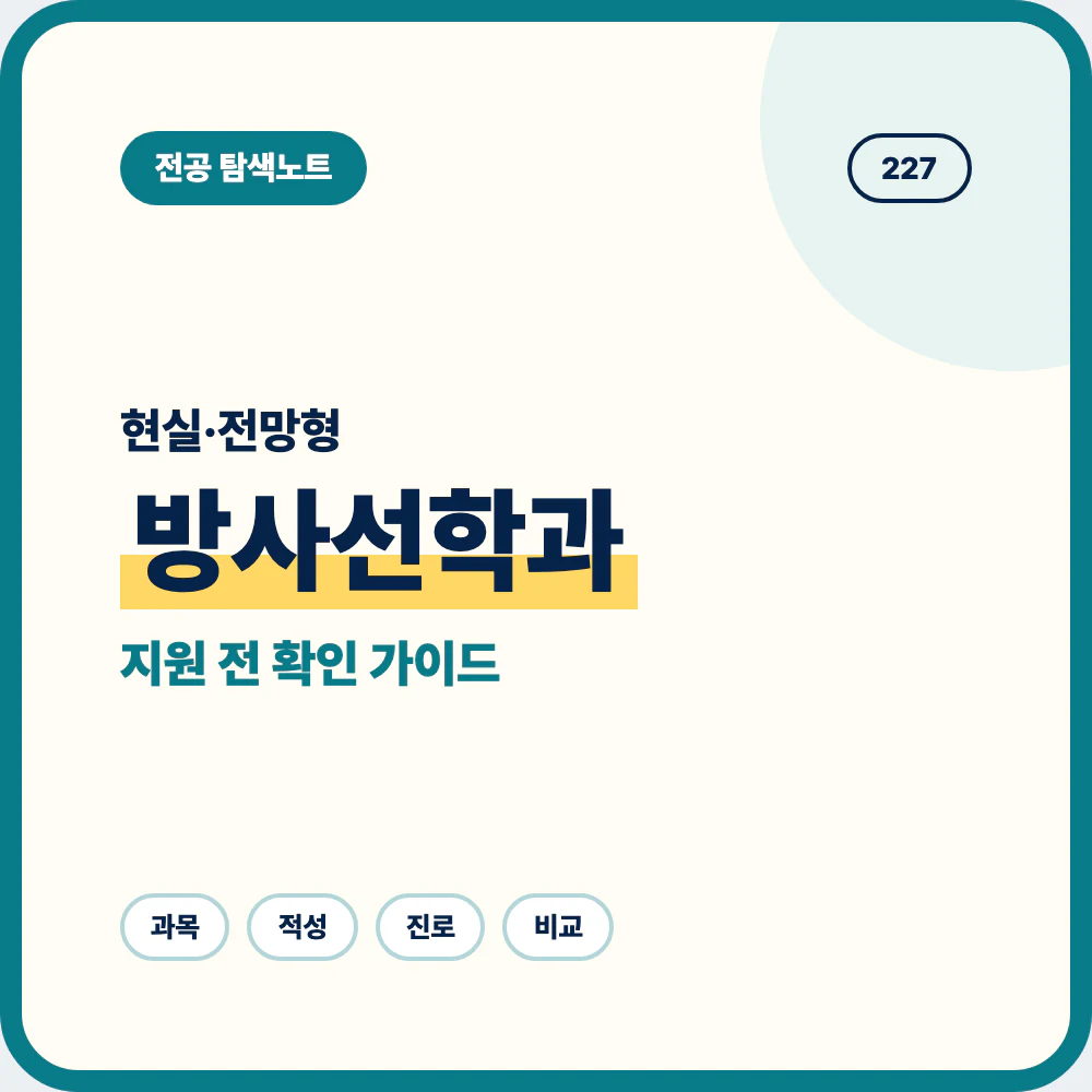 방사선학과 현실과 전망 전공 소개 대표 이미지