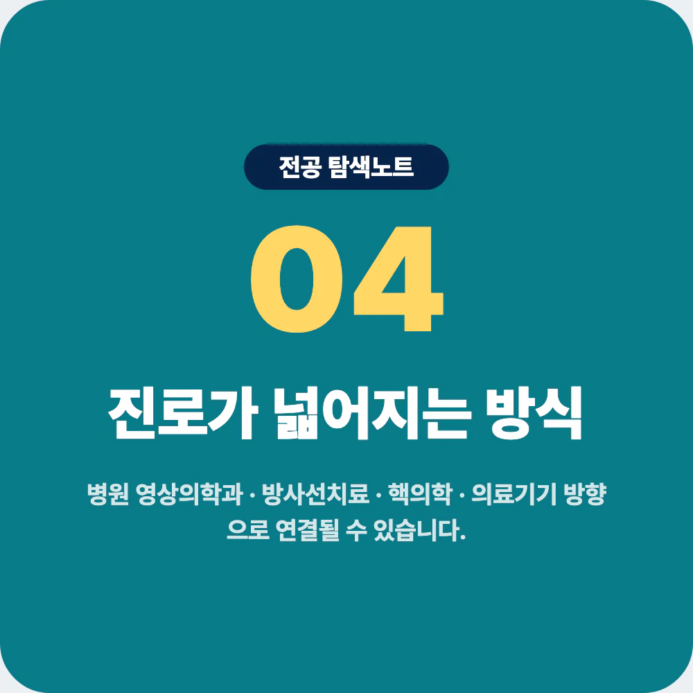 방사선학과 진로 방향과 졸업 후 분야 이미지