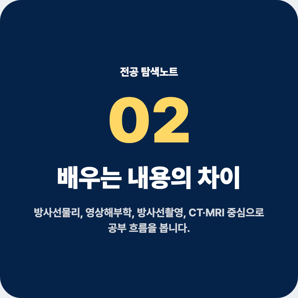 방사선학과 배우는 과목과 기초 핵심 심화 실습 영역 안내 이미지