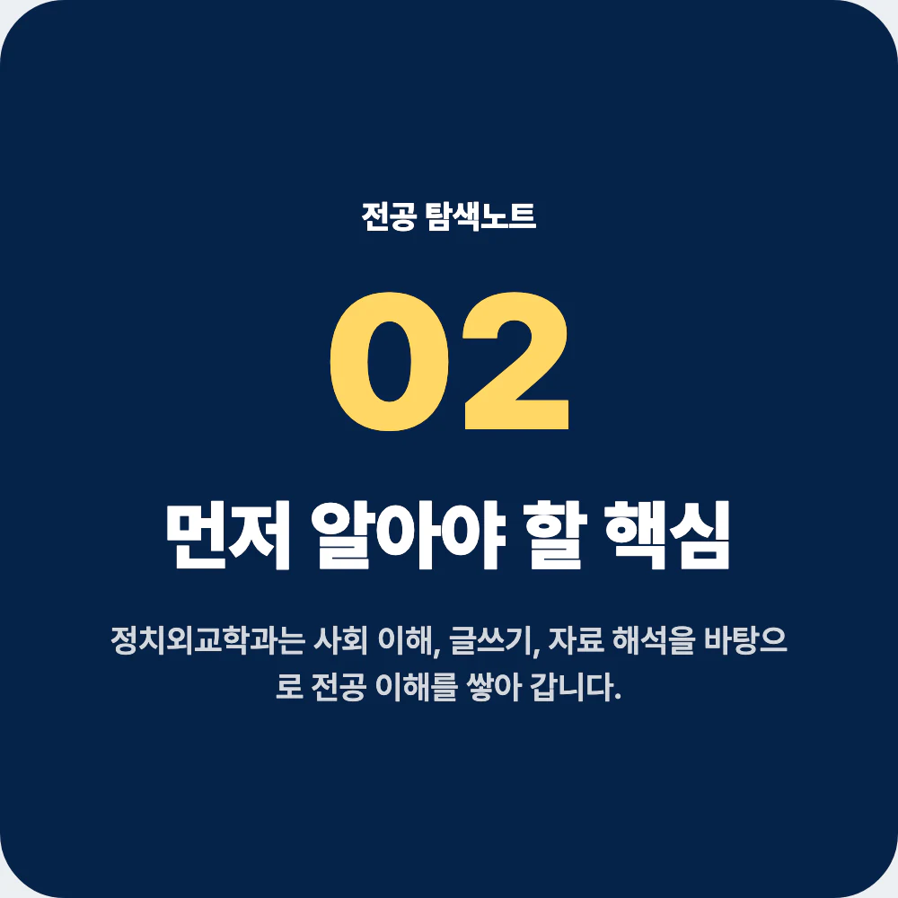 중고생이 정치외교학과 지원 전 확인해야 할 교육과정표와 학습 태도 이미지