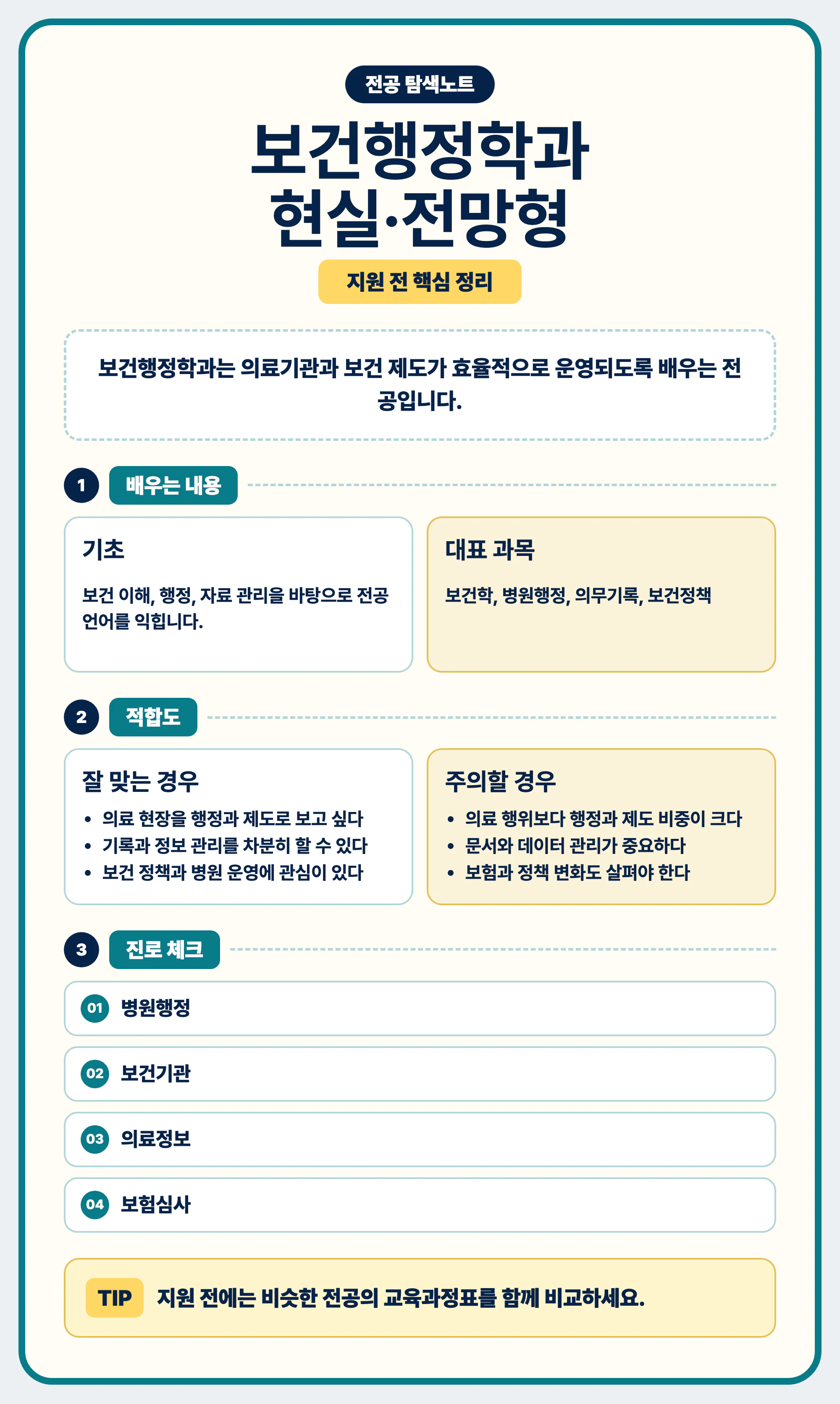 보건행정학과 현실과 전망 글을 마무리하는 이미지