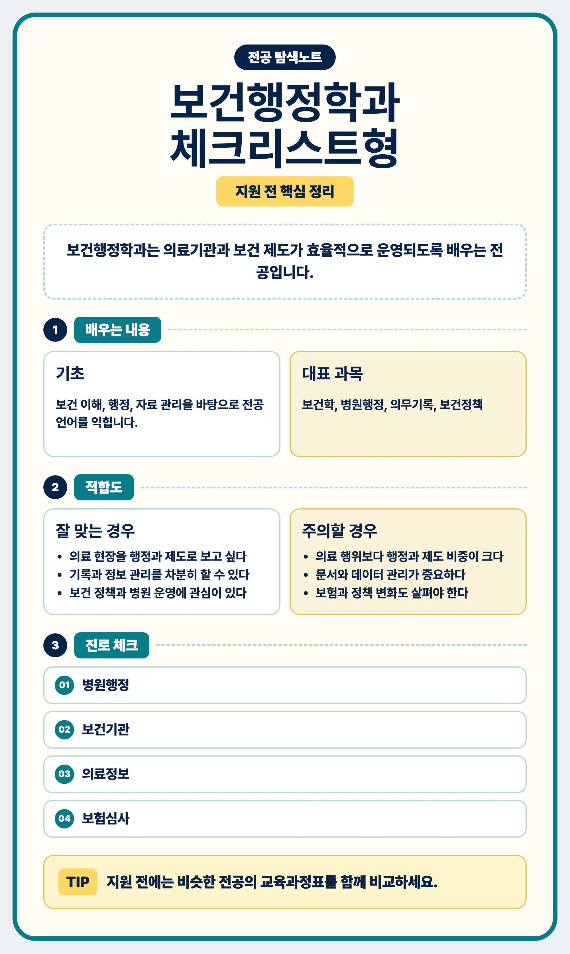 보건행정학과 선택과 교육과정표 비교 마무리 이미지