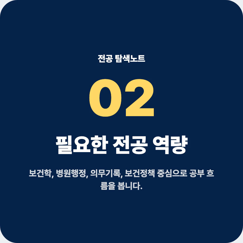 보건행정학과 전공 과목과 필요한 역량을 보여주는 이미지