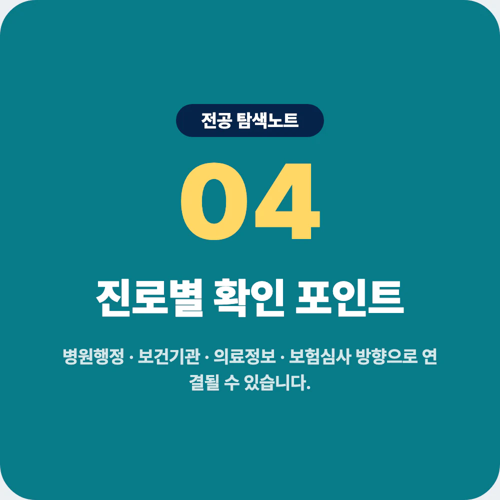 보건행정학과 졸업 후 진로별 확인 포인트 이미지