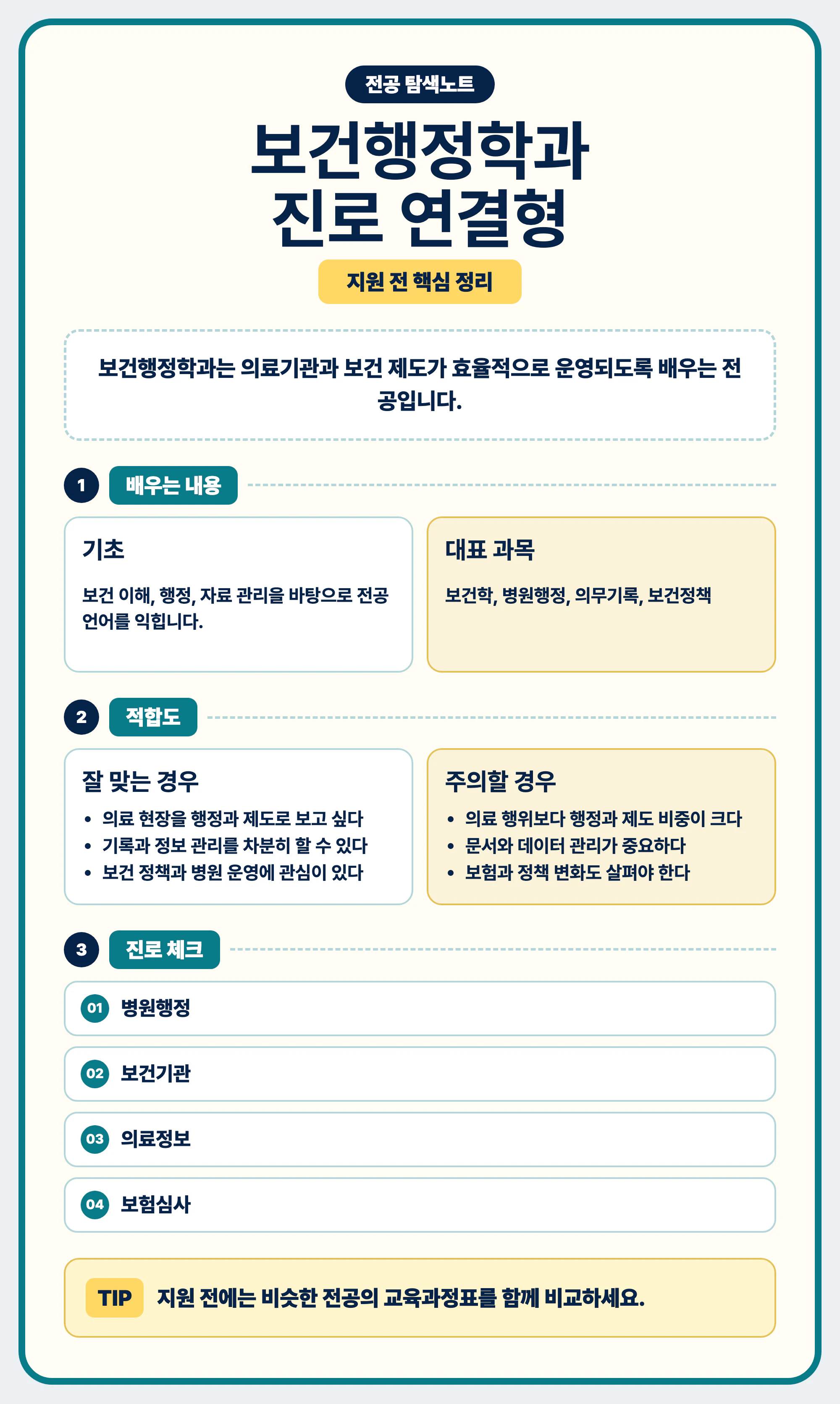 보건행정학과 진로와 전공 선택 가이드 마무리 이미지