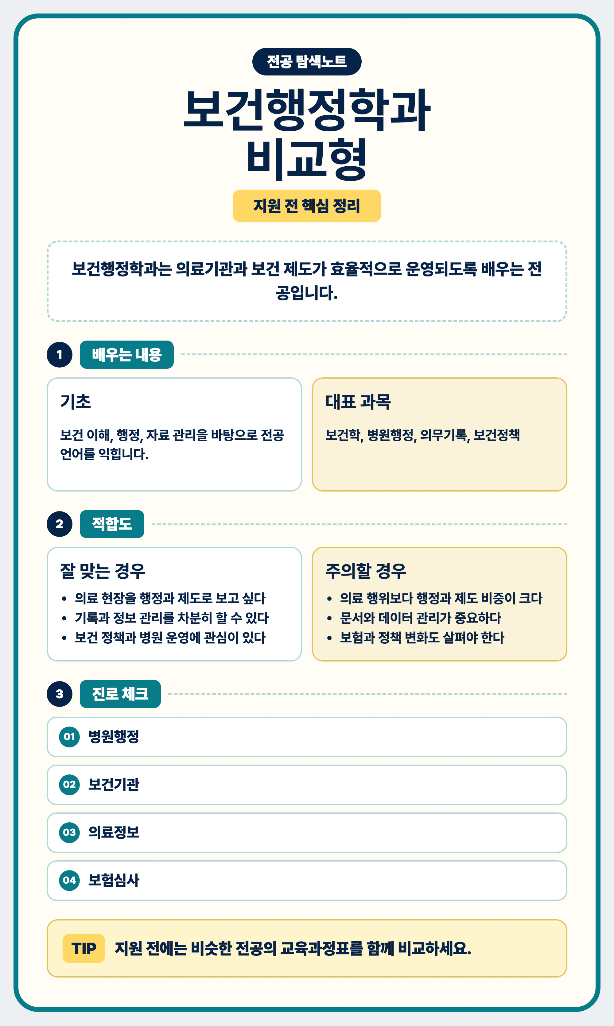 보건행정학과 전공 선택 마무리와 교육과정표 확인 안내 이미지