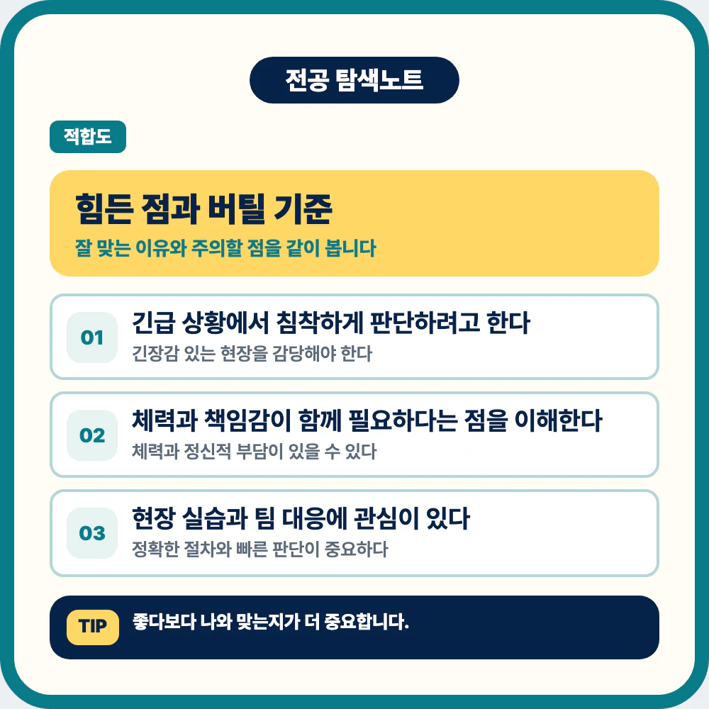응급구조학과 실습 부담과 체력 책임감 기준 이미지
