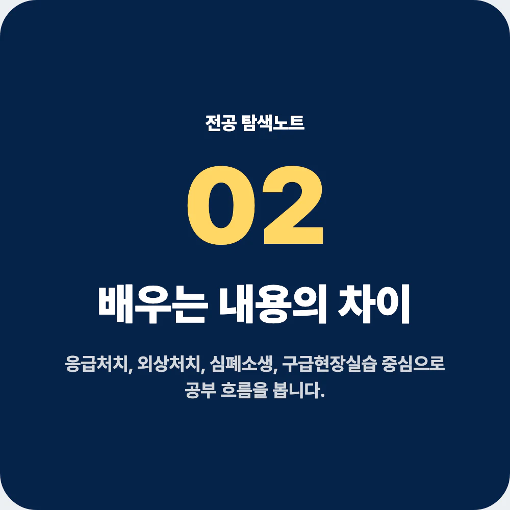 응급구조학과 배우는 과목과 실습 과정을 정리한 이미지