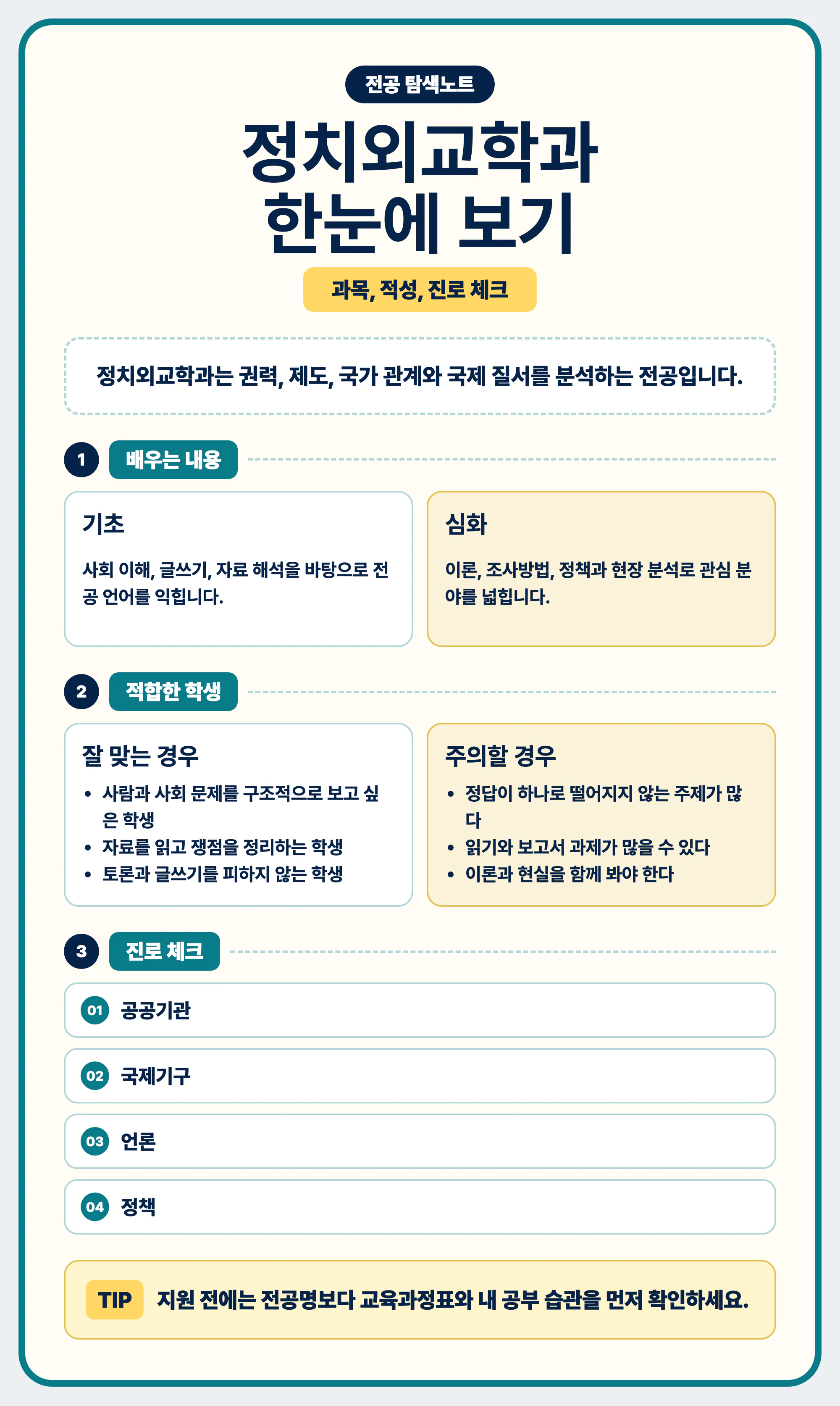 정치외교학과 전공 선택과 졸업 후 진로를 정리하는 마무리 이미지