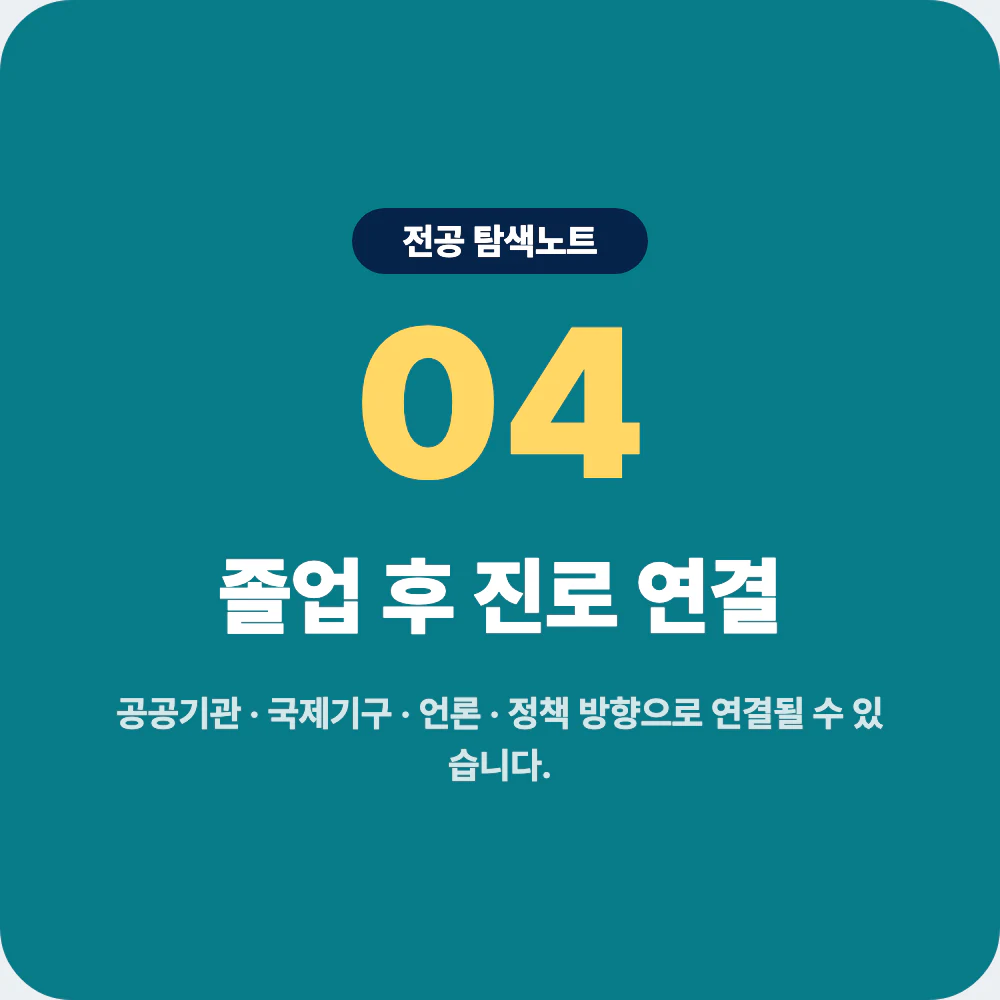 정치외교학과 졸업 후 진로 공공기관 국제기구 언론 정책 이미지