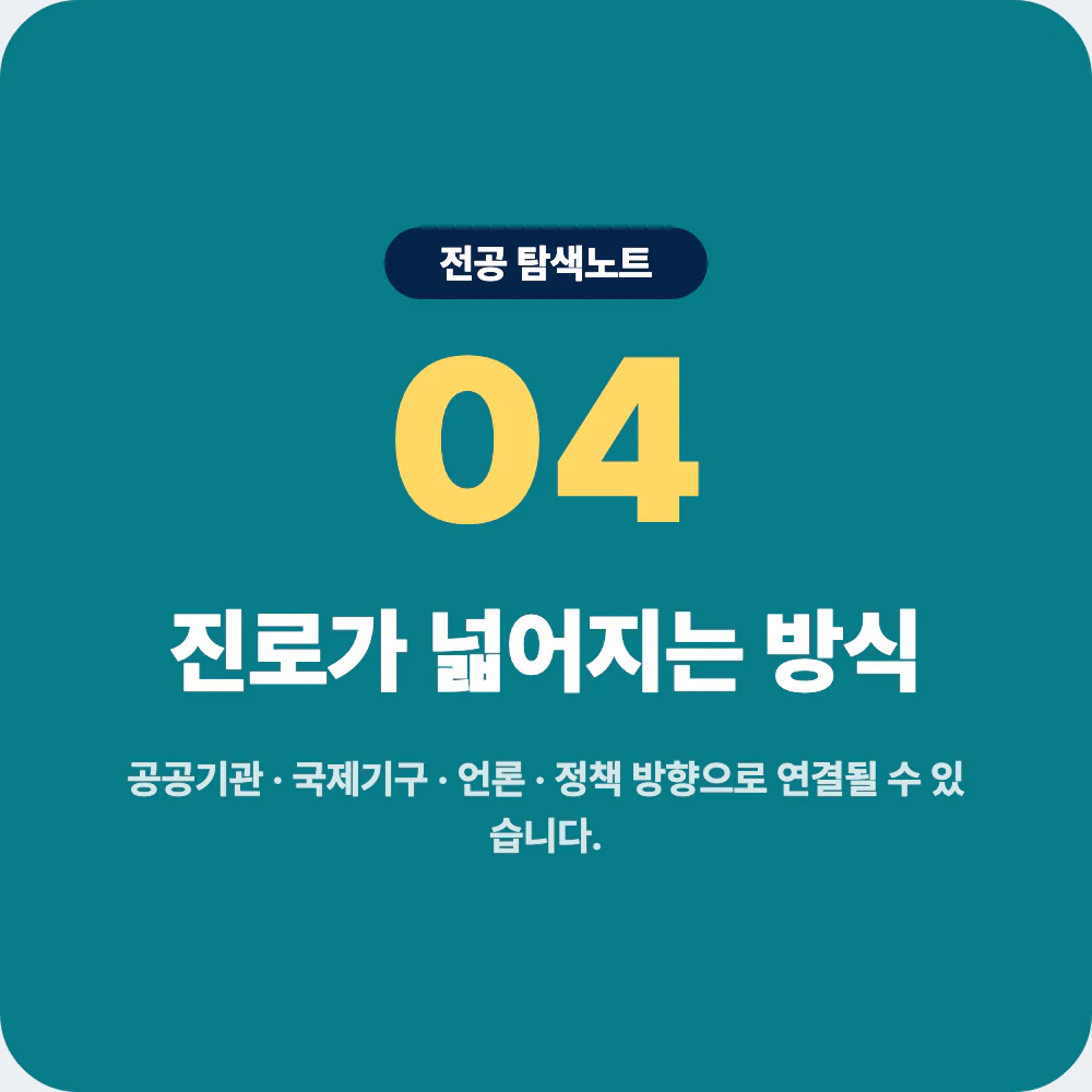 정치외교학과 진로 공공기관 국제기구 언론 정책 외교 분야 이미지