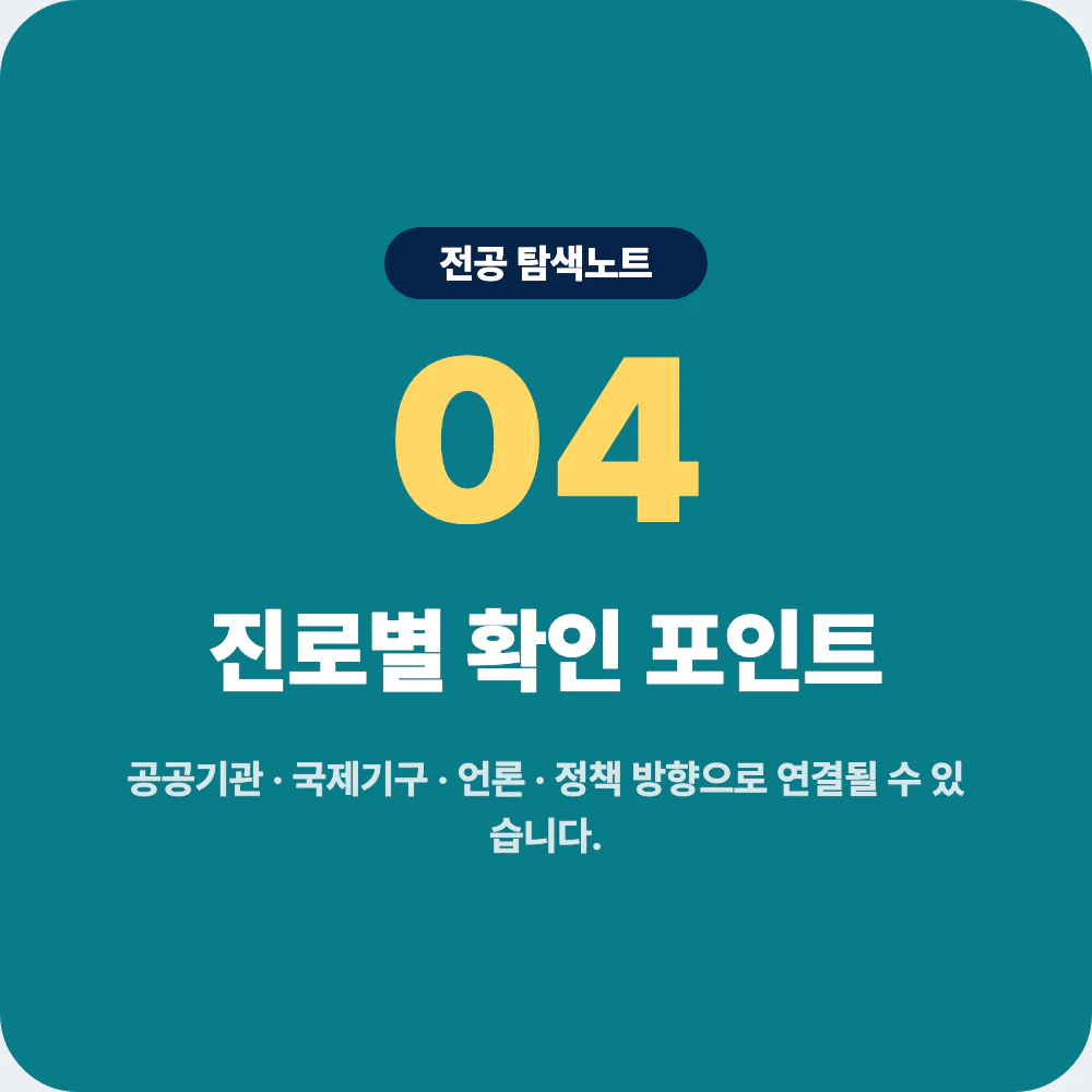 정치외교학과 졸업 후 진로별 확인 포인트를 설명하는 이미지