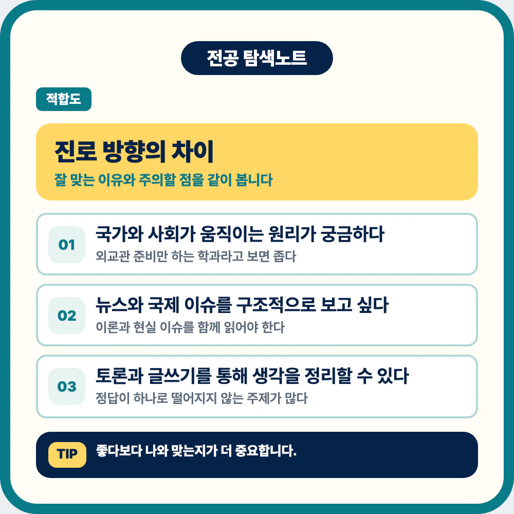 정치외교학과 진로 방향과 학생 유형 비교 이미지