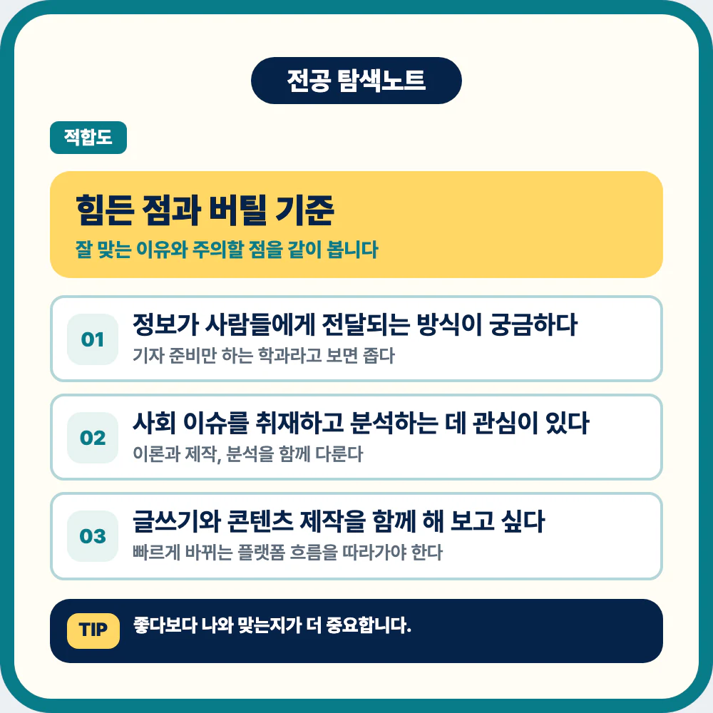 언론정보학과 힘든 점과 적성 확인 기준 이미지