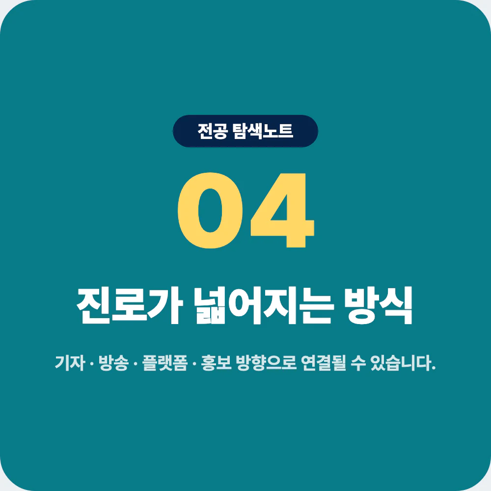 언론정보학과 진로 방향 기자 방송 플랫폼 홍보 미디어 분석 이미지