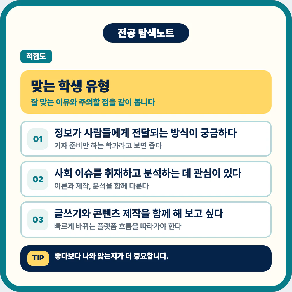 언론정보학과에 맞는 학생 유형과 사회 이슈 분석 관심 이미지