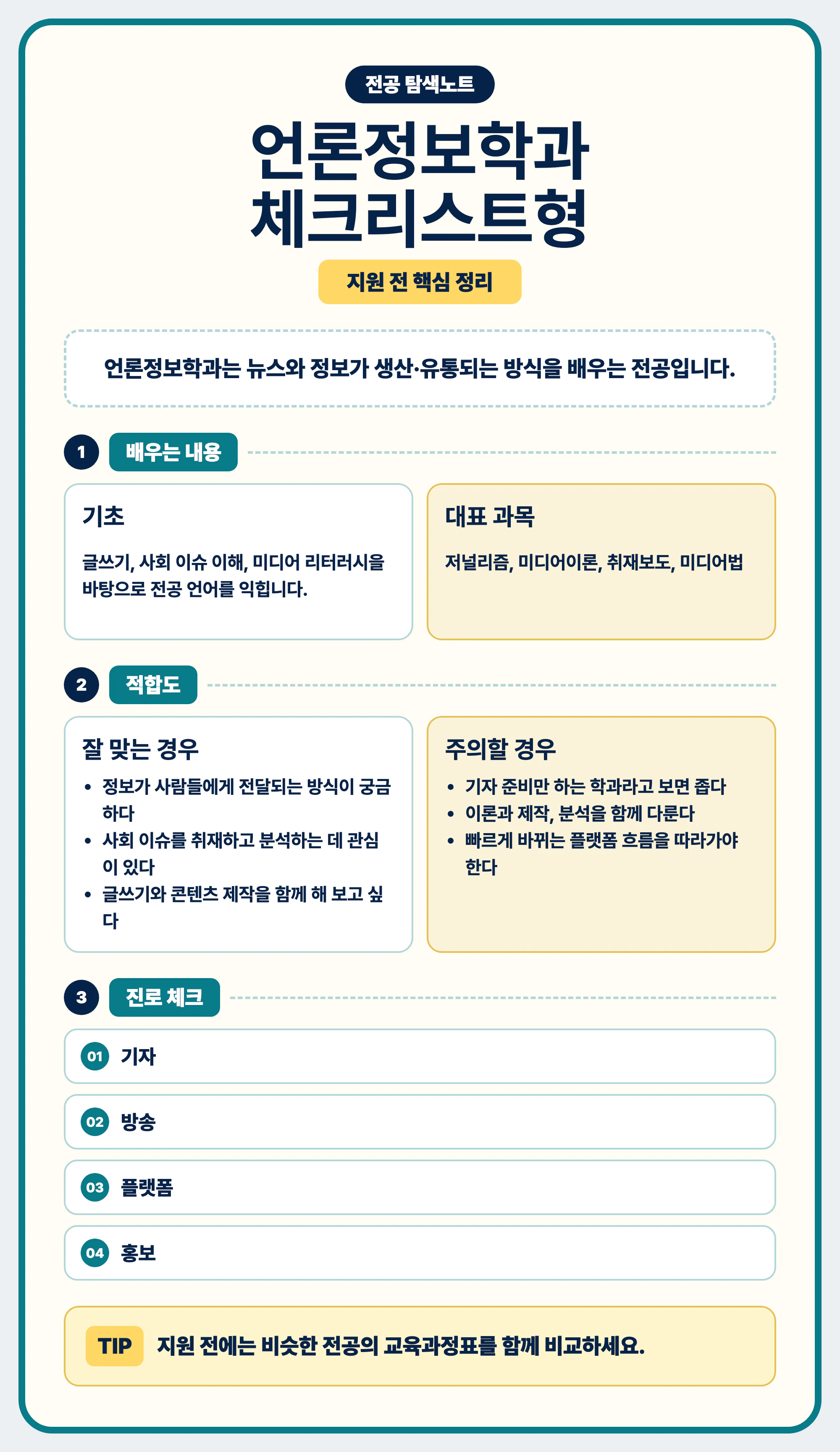 언론정보학과 전공 선택 마무리와 교육과정표 비교 이미지
