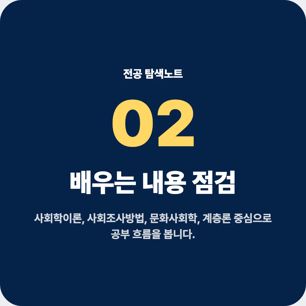 사회학과 배우는 내용과 대표 과목 점검 이미지