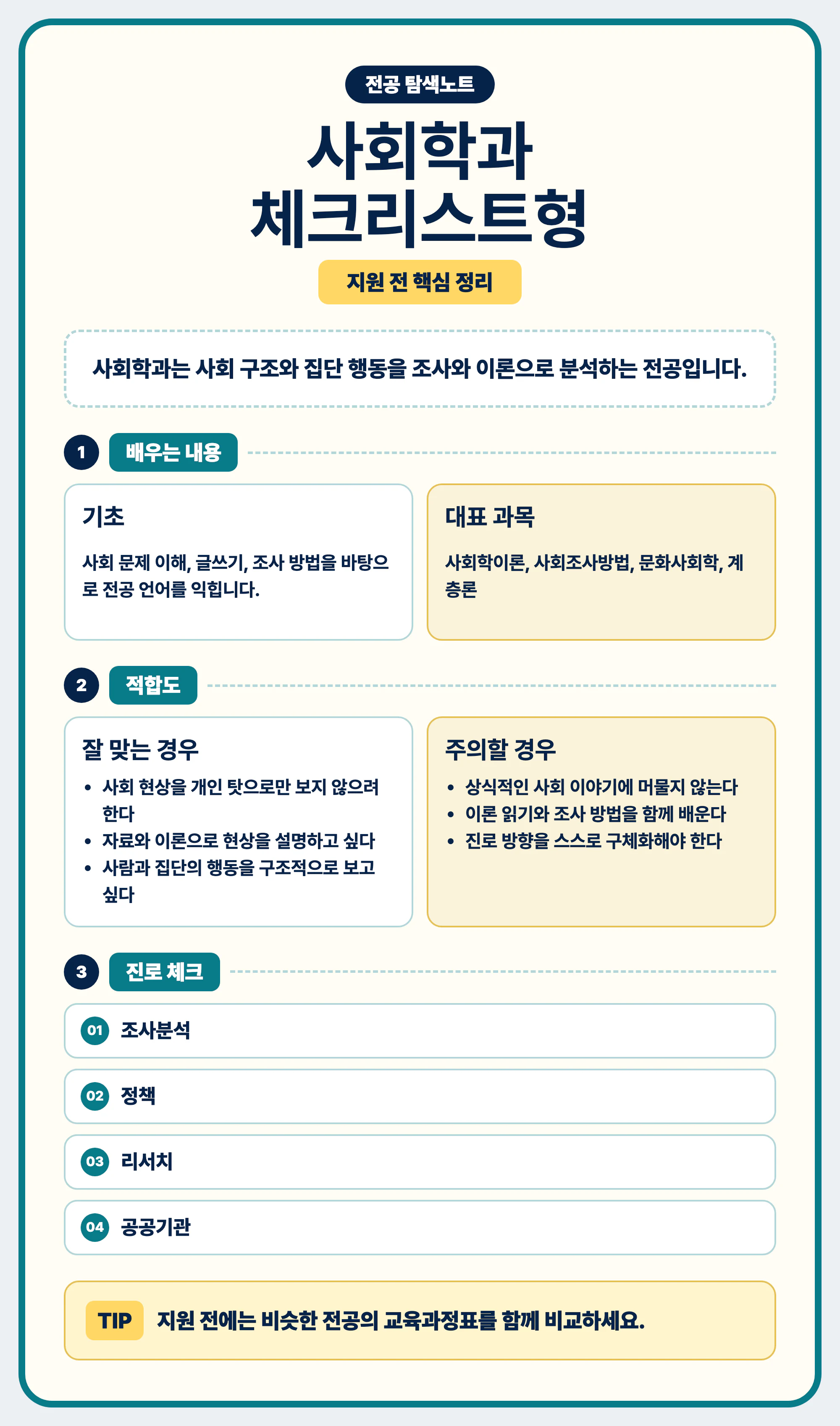 사회학과 선택과 전공 탐색을 마무리하는 정리 이미지