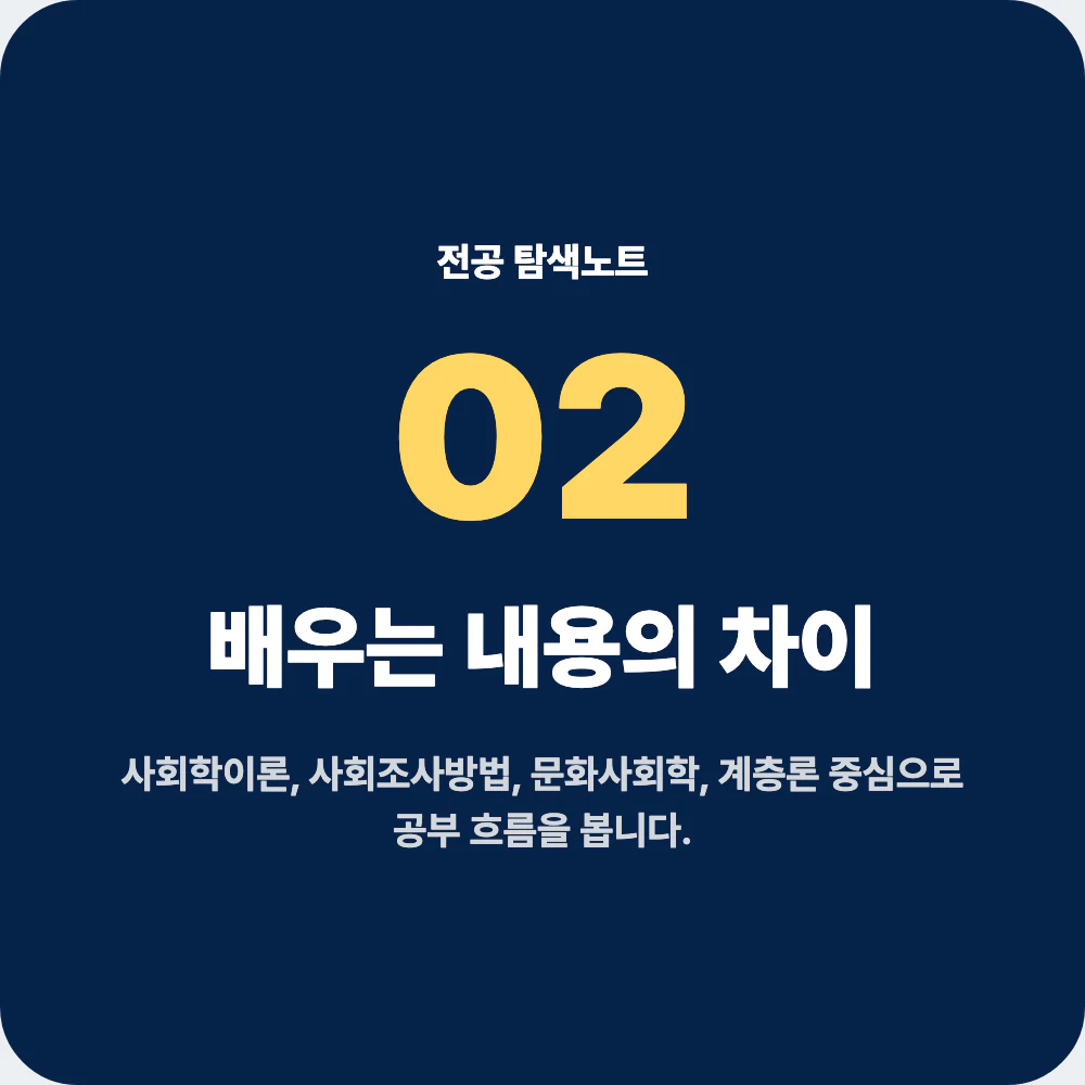 사회학과 교육과정과 사회학이론 사회조사방법 과목 차이 설명 이미지