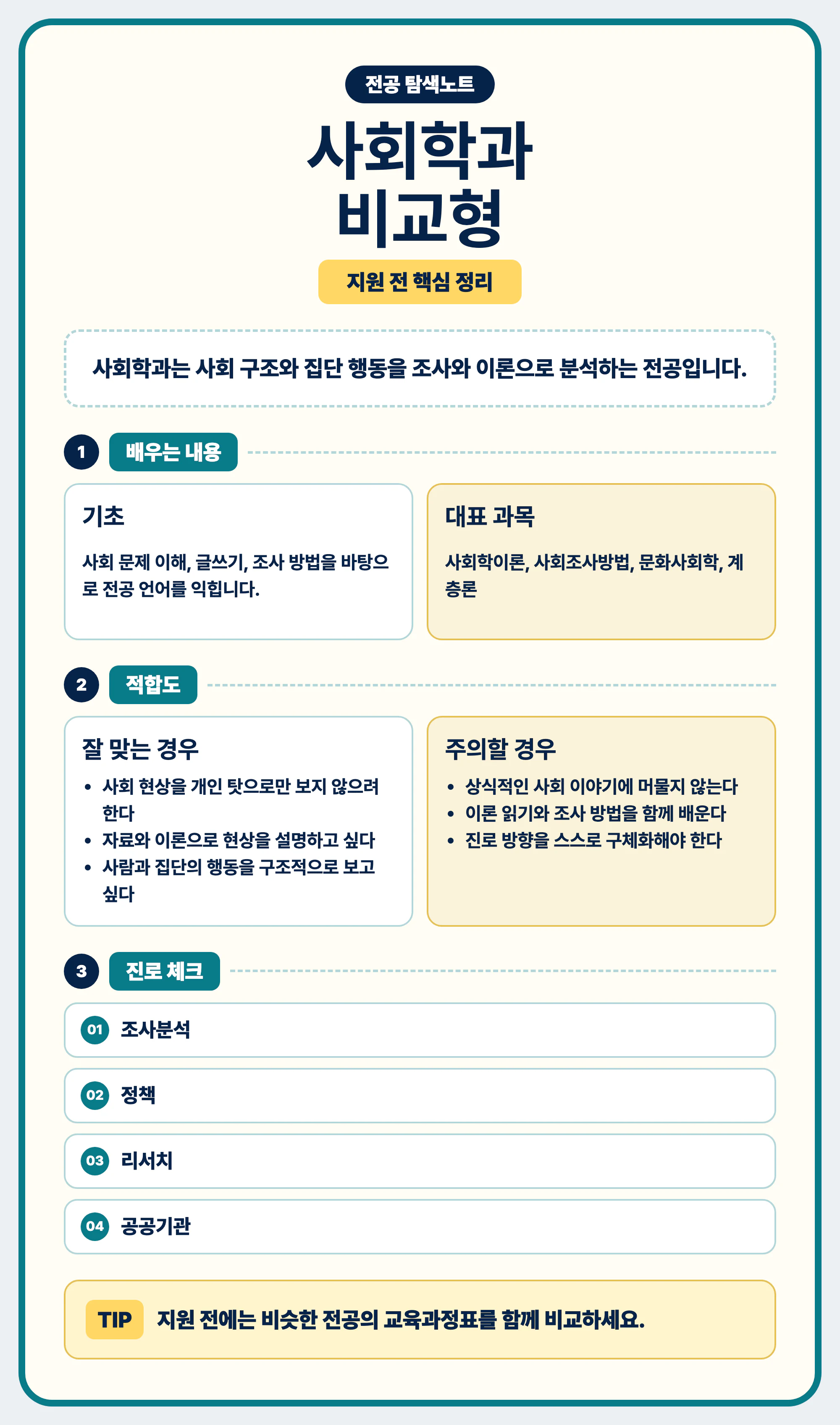사회학과 전공 선택 마무리와 교육과정표 비교 안내 이미지