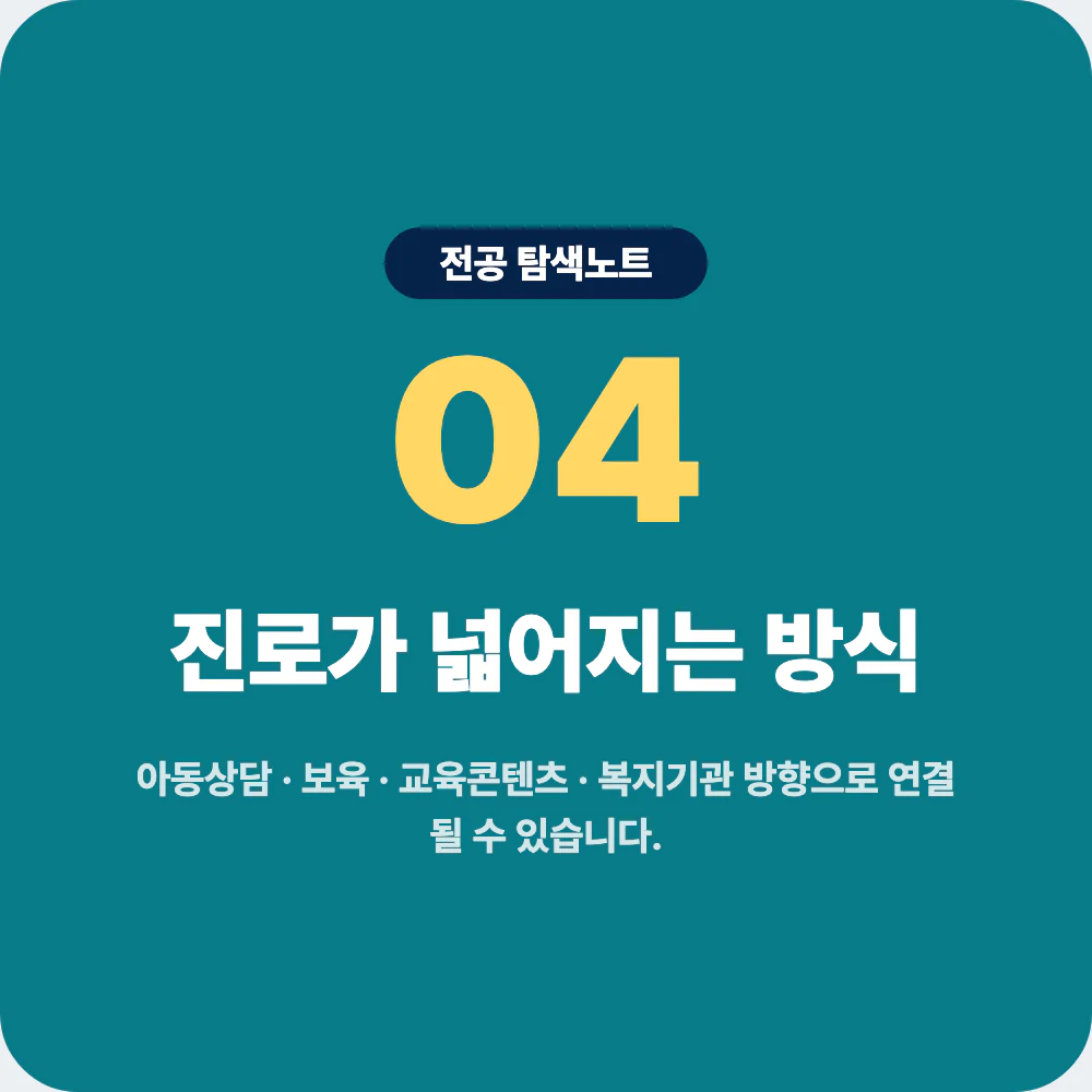 아동학과 졸업 후 아동상담 보육 교육콘텐츠 복지기관 진로 이미지