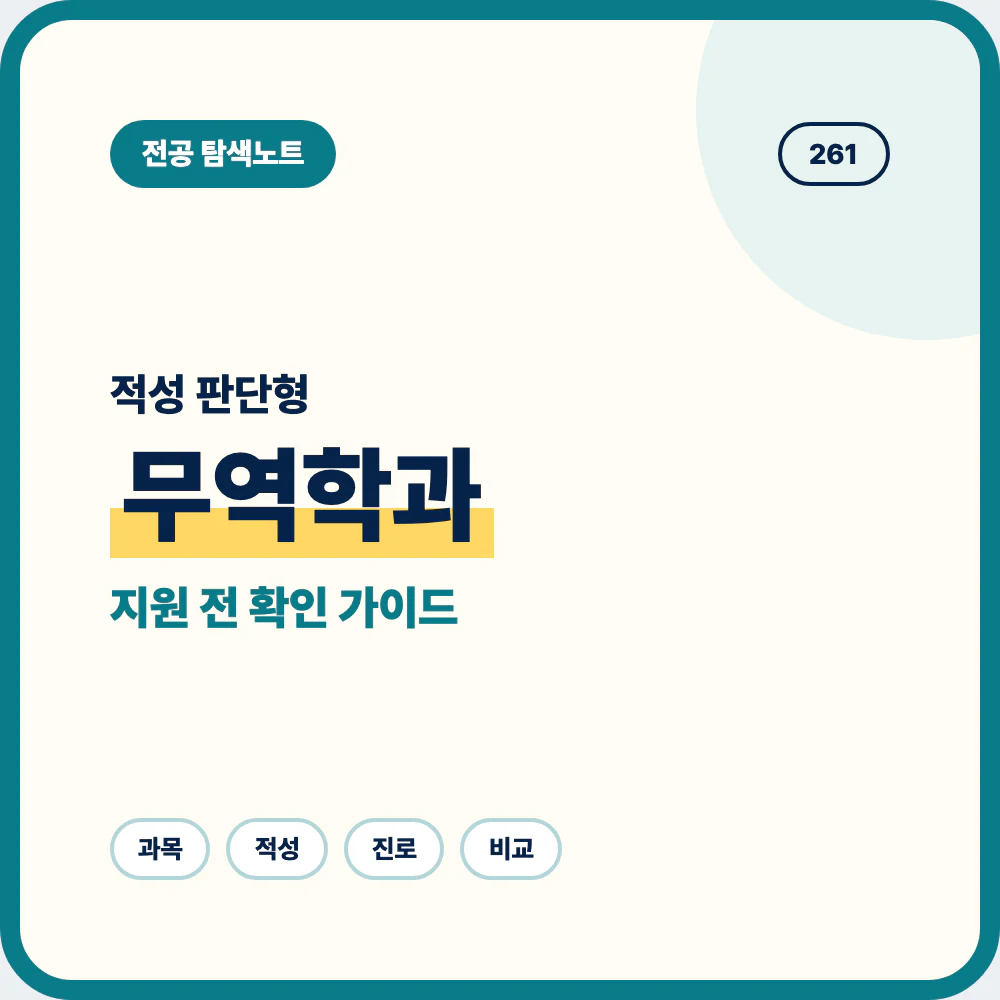 무역학과 적성 진로 지원 전 확인 사항을 설명하는 대표 이미지