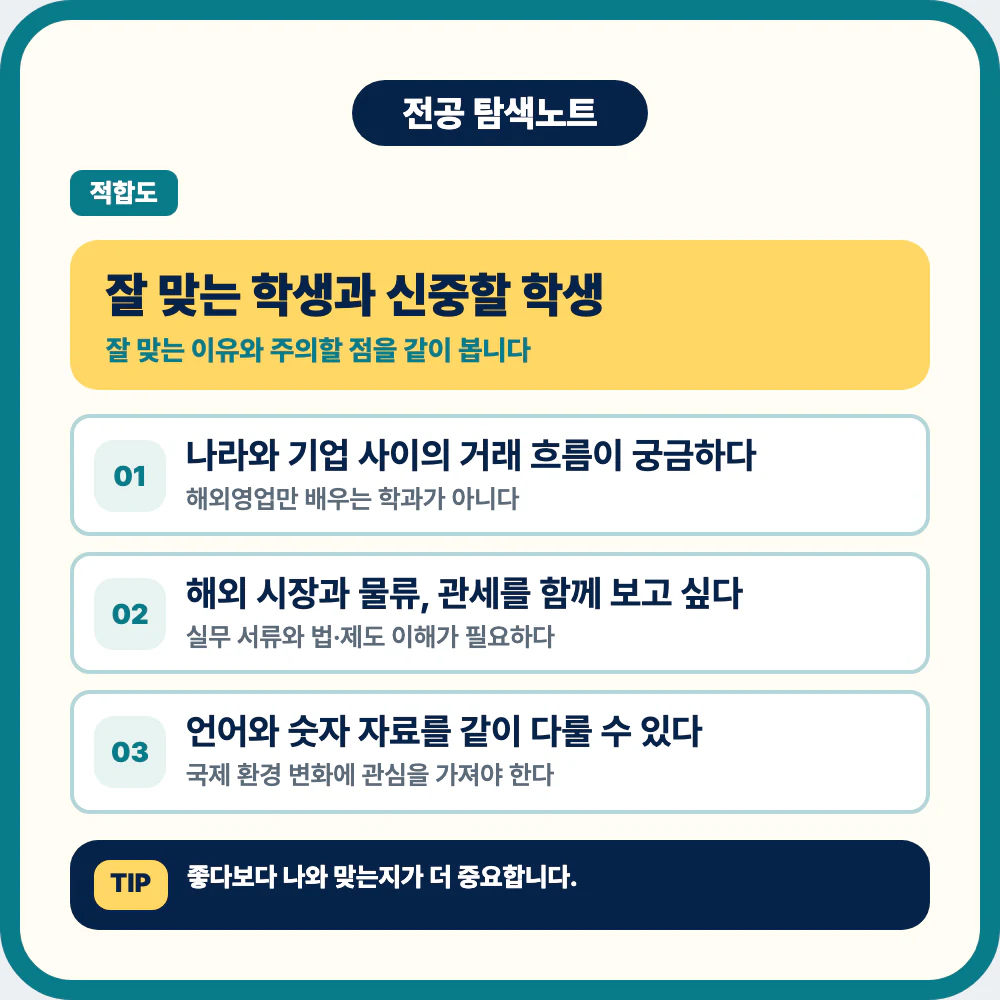 무역학과에 잘 맞는 학생 유형과 신중할 점을 정리한 이미지