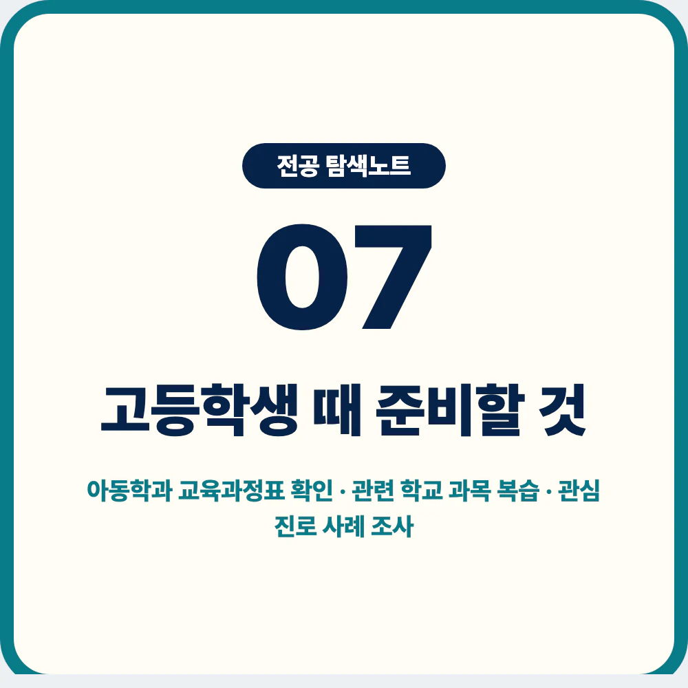 고등학생의 아동학과 지원 준비와 탐구 활동 기록 이미지
