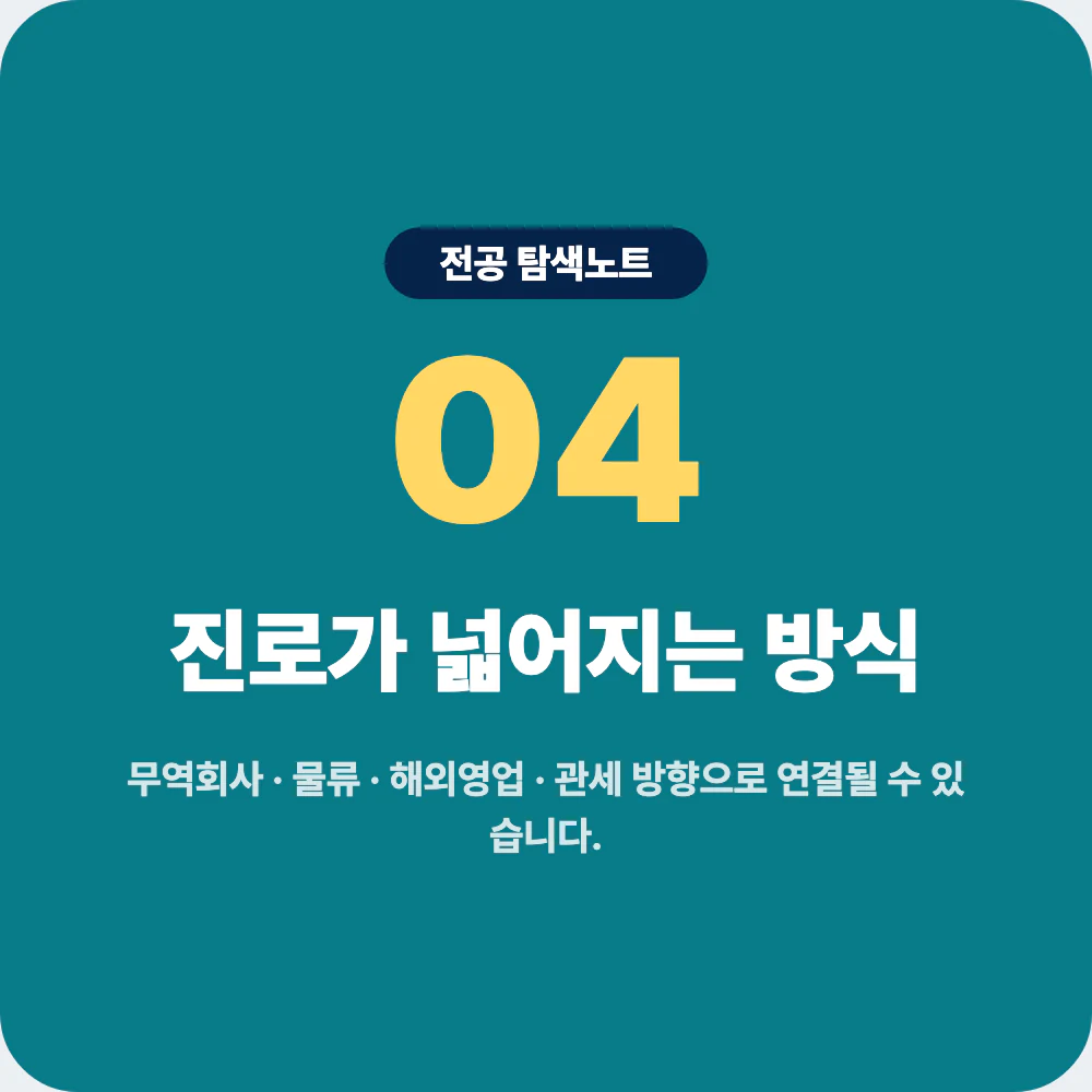 무역학과 졸업 후 진로와 취업 방향을 설명하는 이미지