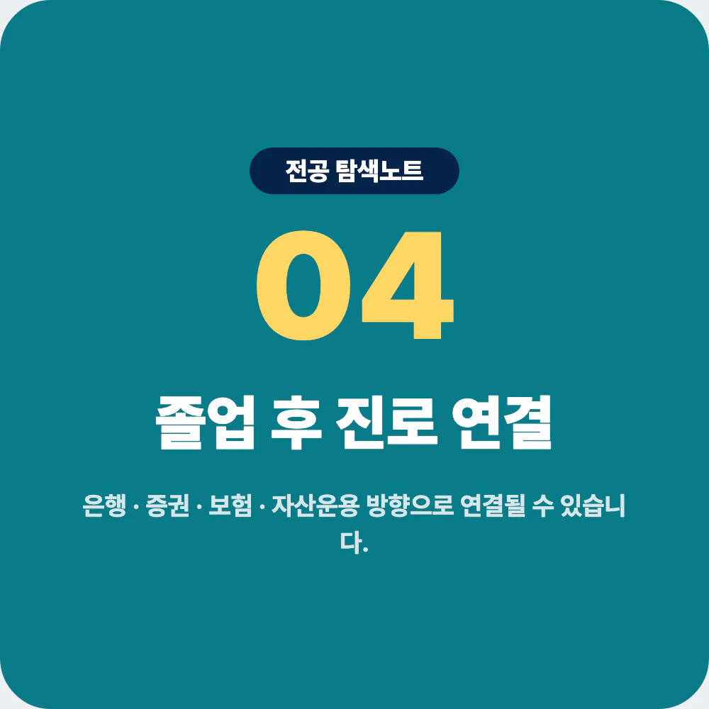금융학과 졸업 후 은행 증권 보험 자산운용 핀테크 진로 이미지