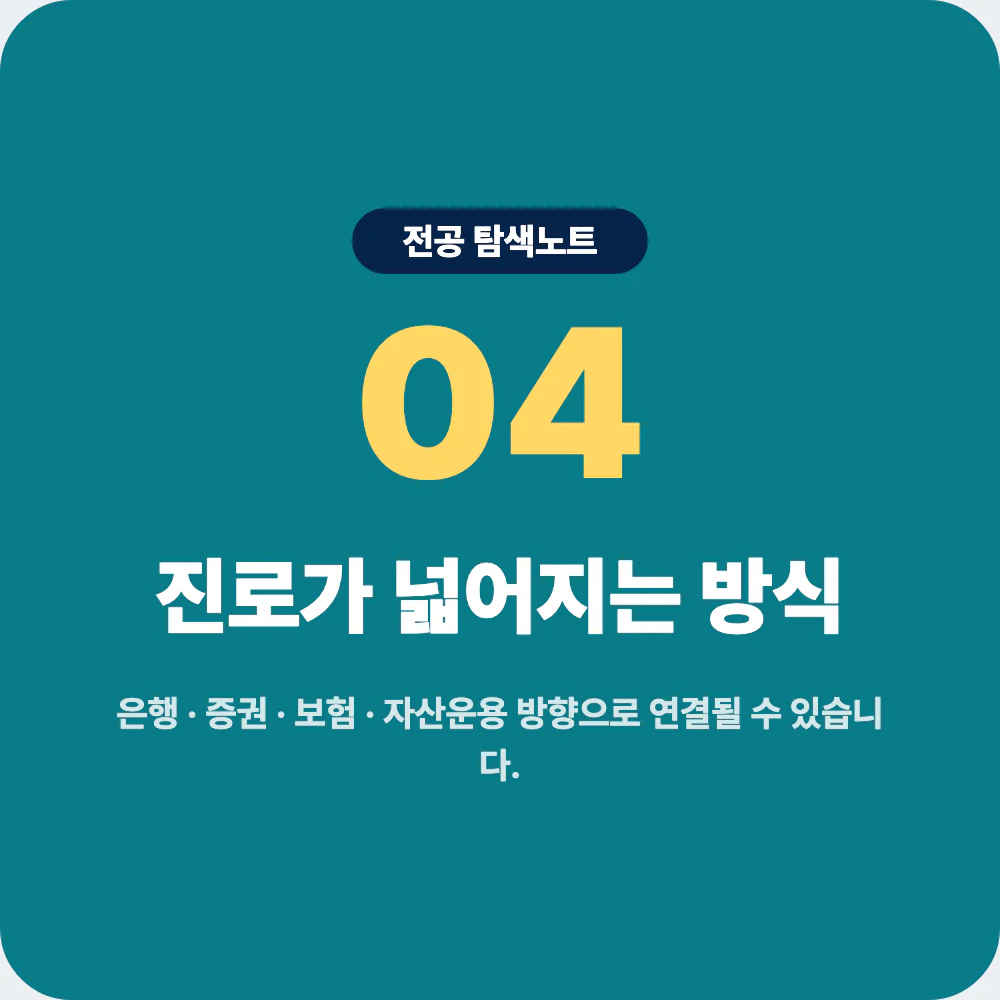 금융학과 졸업 후 은행 증권 보험 자산운용 핀테크 진로 이미지