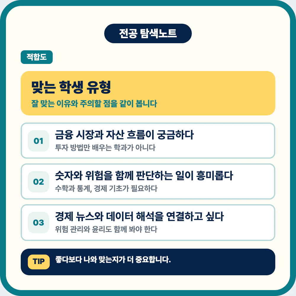 금융학과에 맞는 학생 유형과 성향 체크 이미지