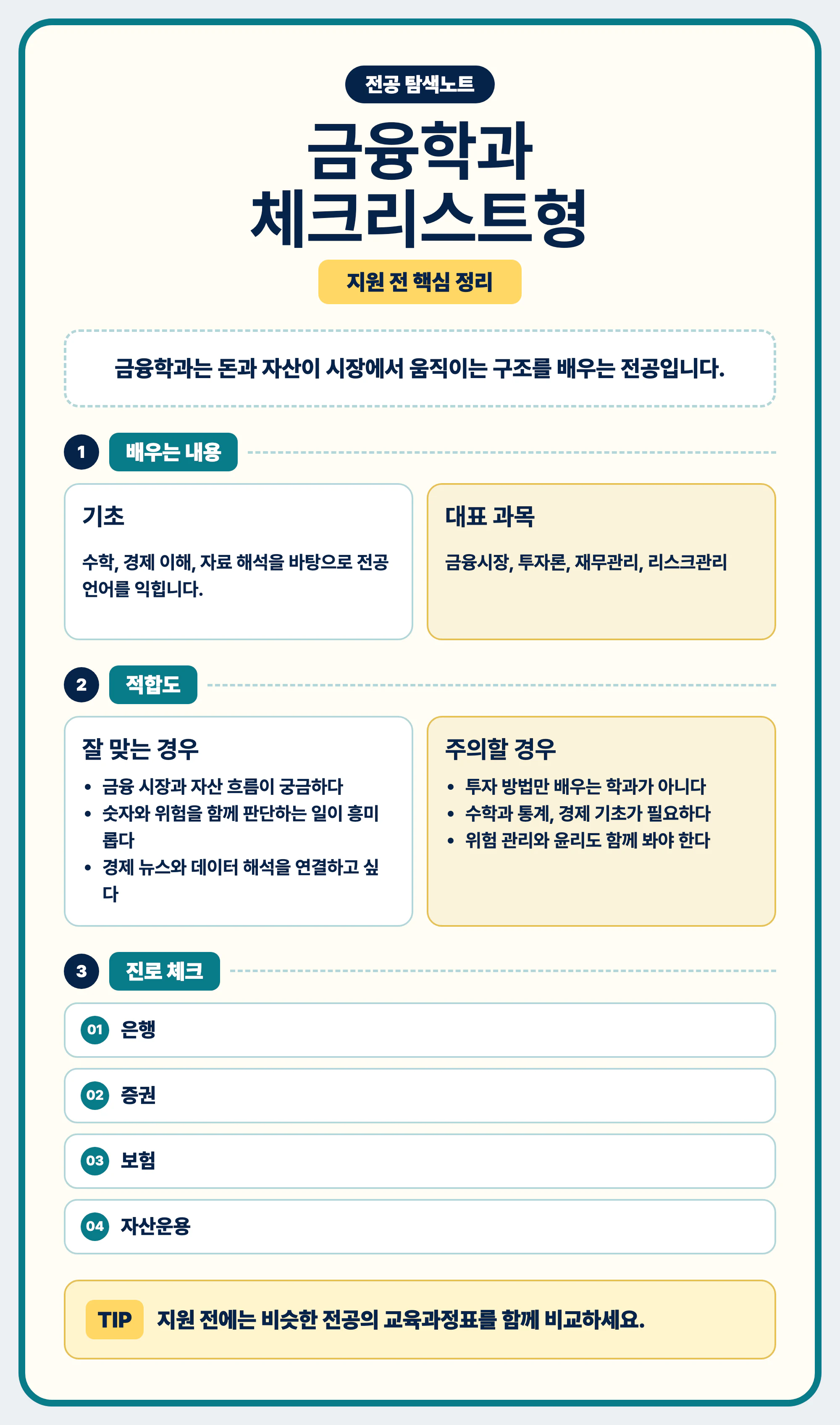 금융학과 전공 선택 마무리와 교육과정표 확인 이미지