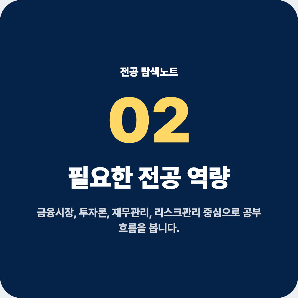 금융학과 전공 역량과 대표 과목을 정리한 이미지