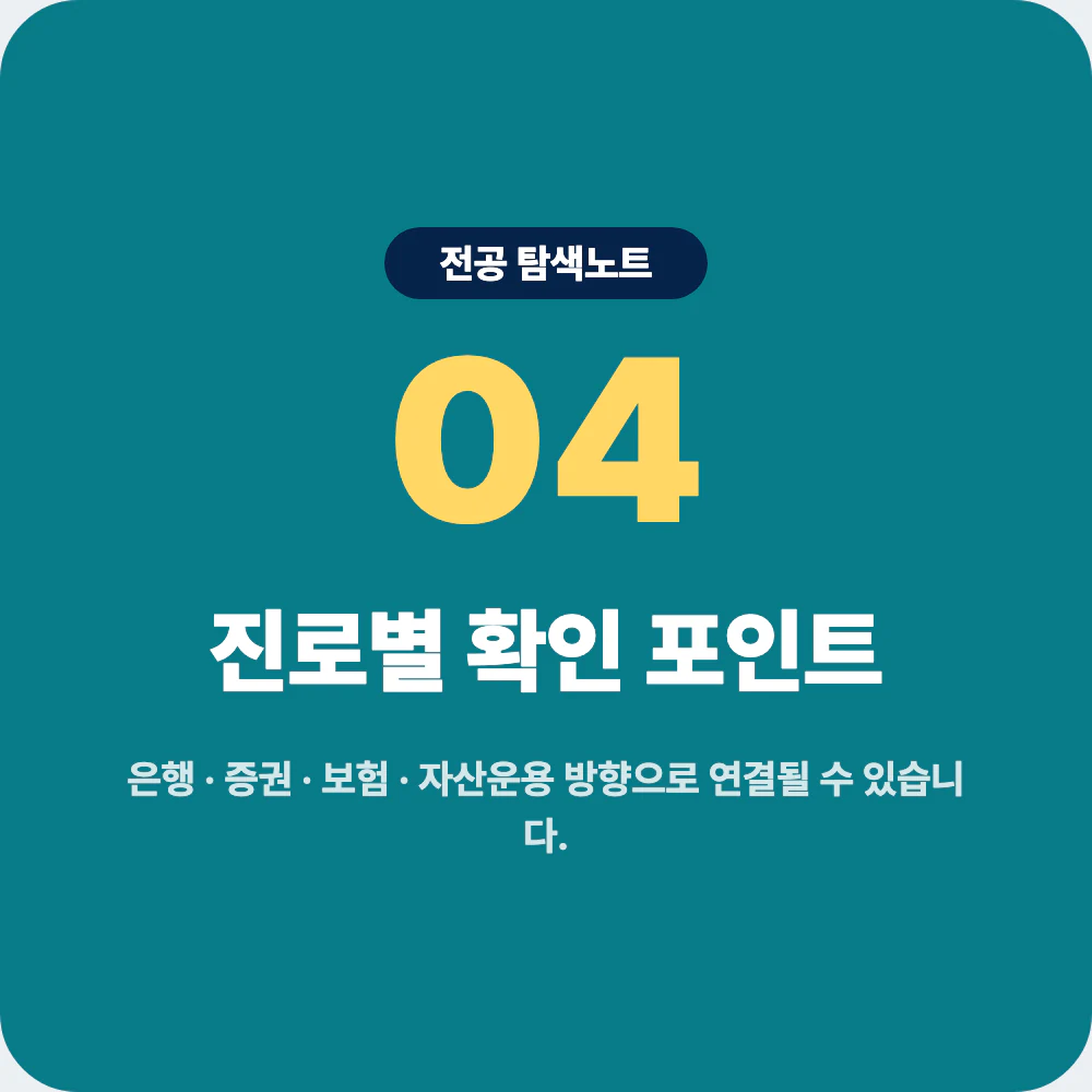 금융학과 졸업 후 은행 증권 보험 자산운용 핀테크 진로 이미지