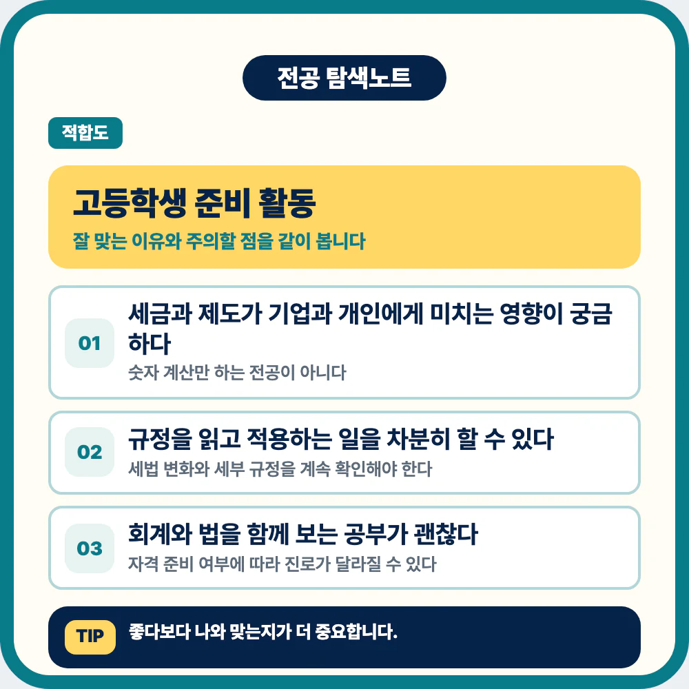 고등학생 세무학과 준비 활동과 전공 적합도 확인 이미지
