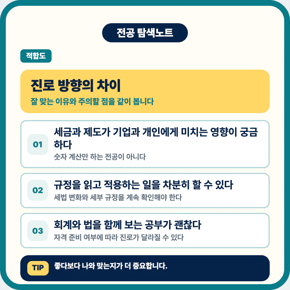 세무학과 진로 방향과 기업 세무 공공기관 회계법인 선택 기준 이미지