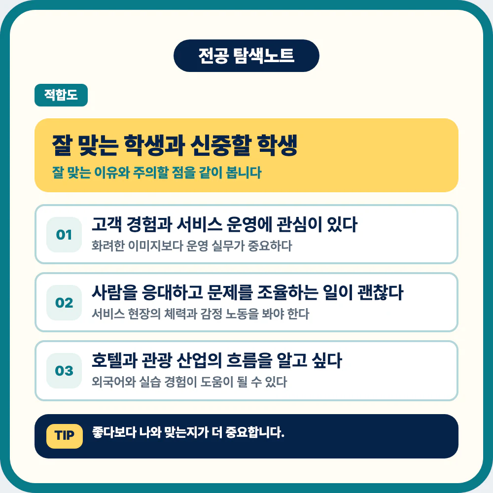 호텔경영학과 잘 맞는 학생 유형과 주의점 이미지