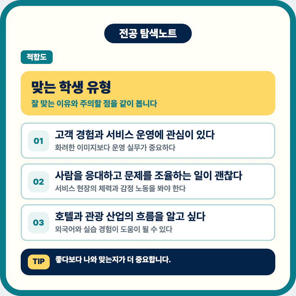 호텔경영학과에 맞는 학생 유형과 고객 경험 서비스 운영 관심도 이미지