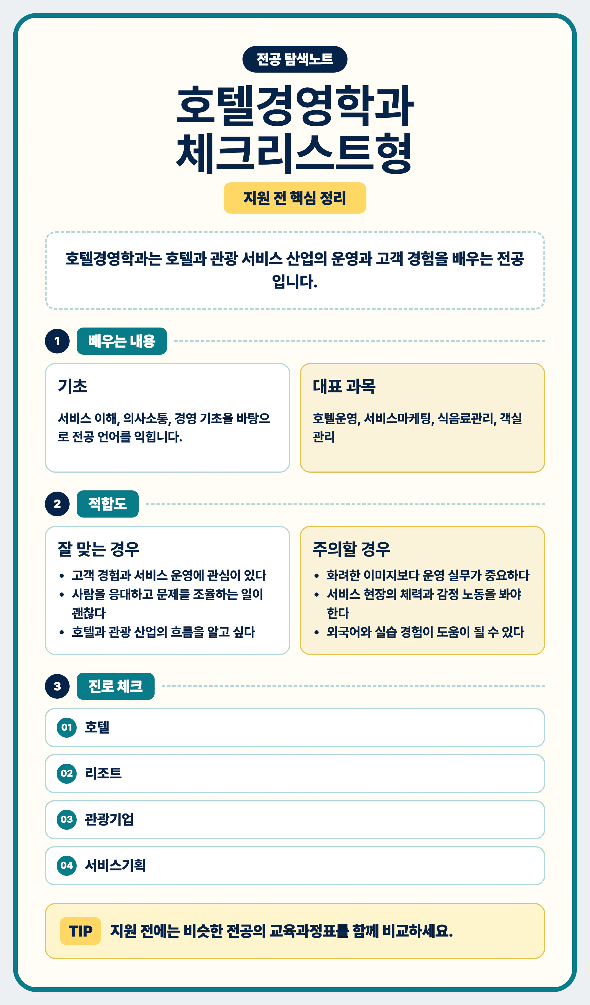 호텔경영학과 전공 선택 마무리와 교육과정표 비교 안내 이미지