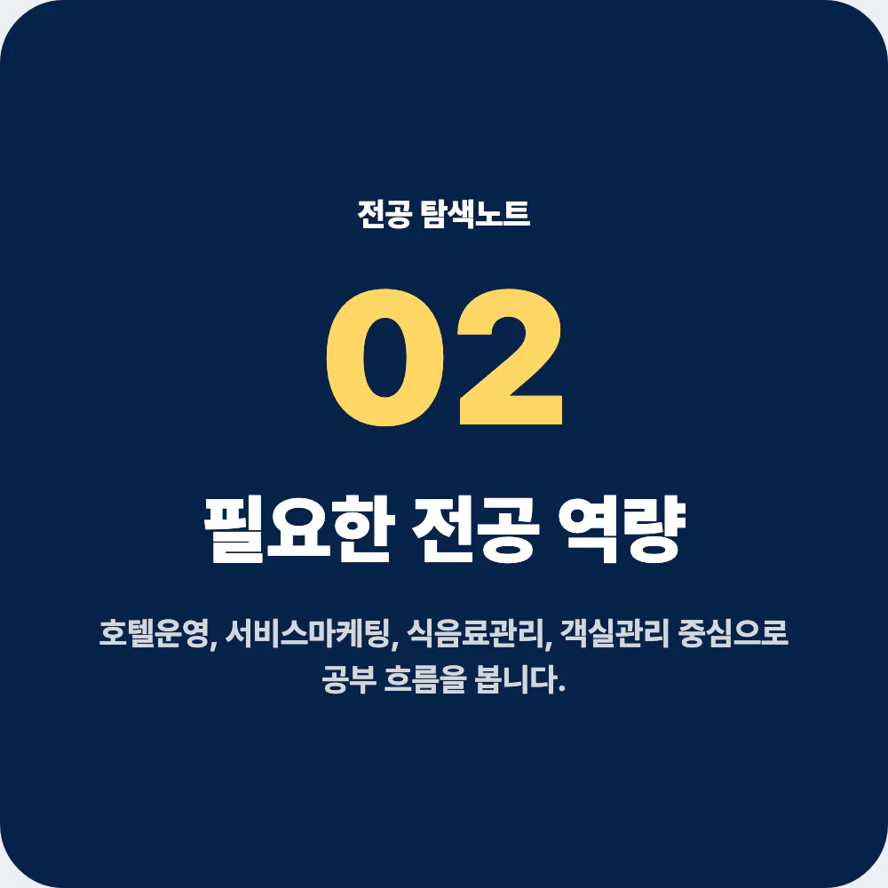 호텔경영학과 전공 역량과 대표 과목을 정리한 이미지